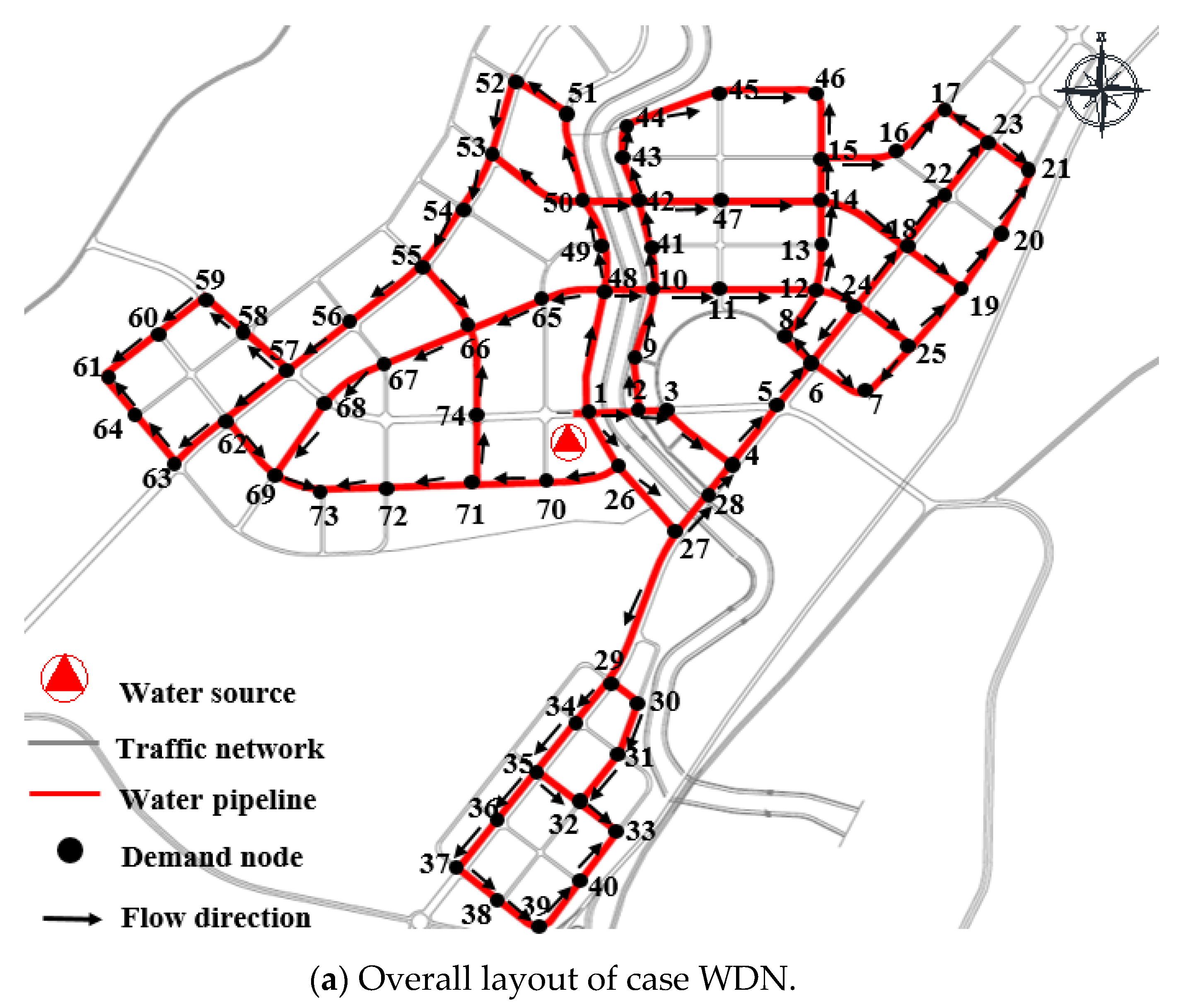 Sustainability 12 09247 g005a Sustainability 12 09247 g005a