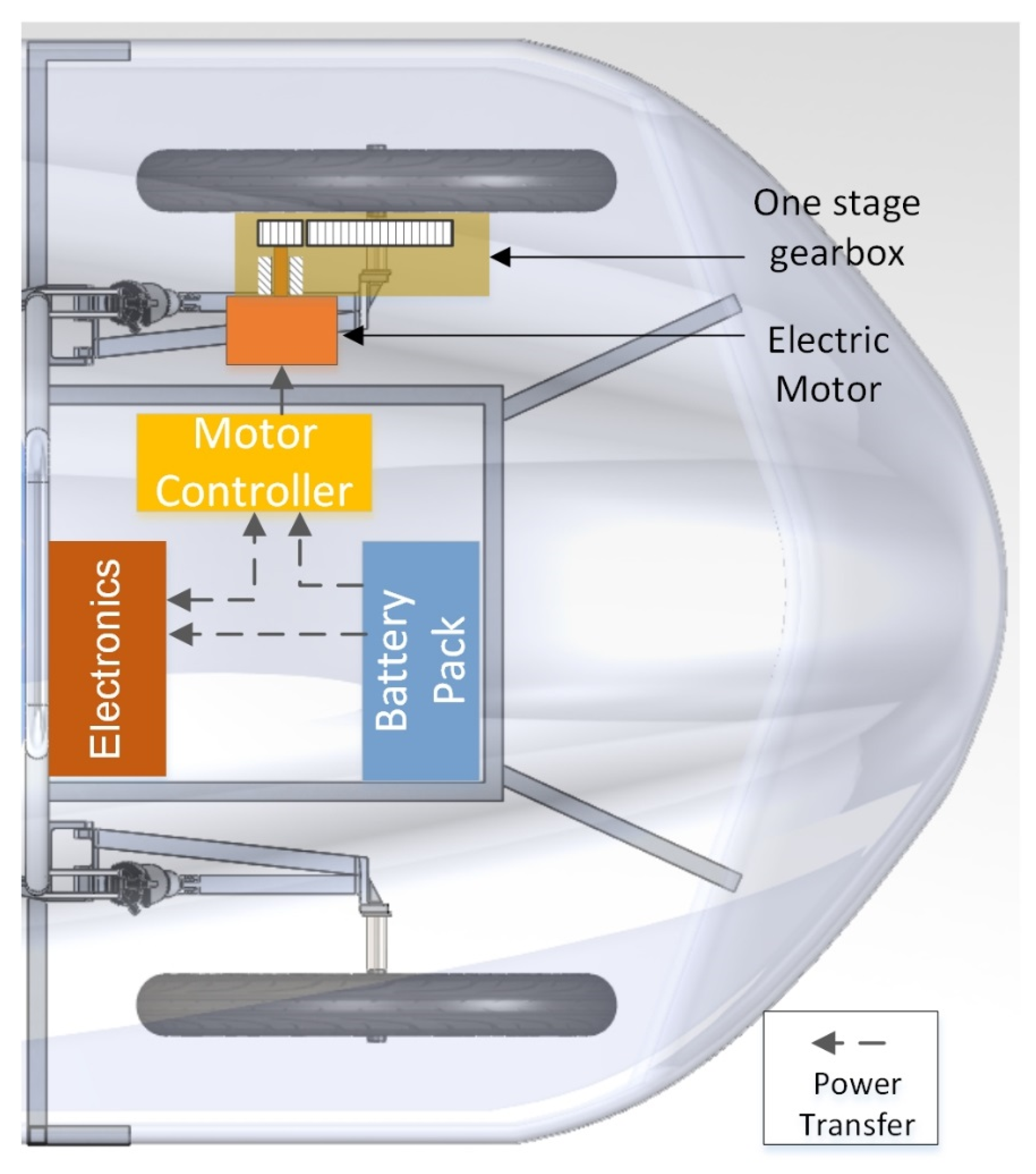 Sustainability 12 09254 g002