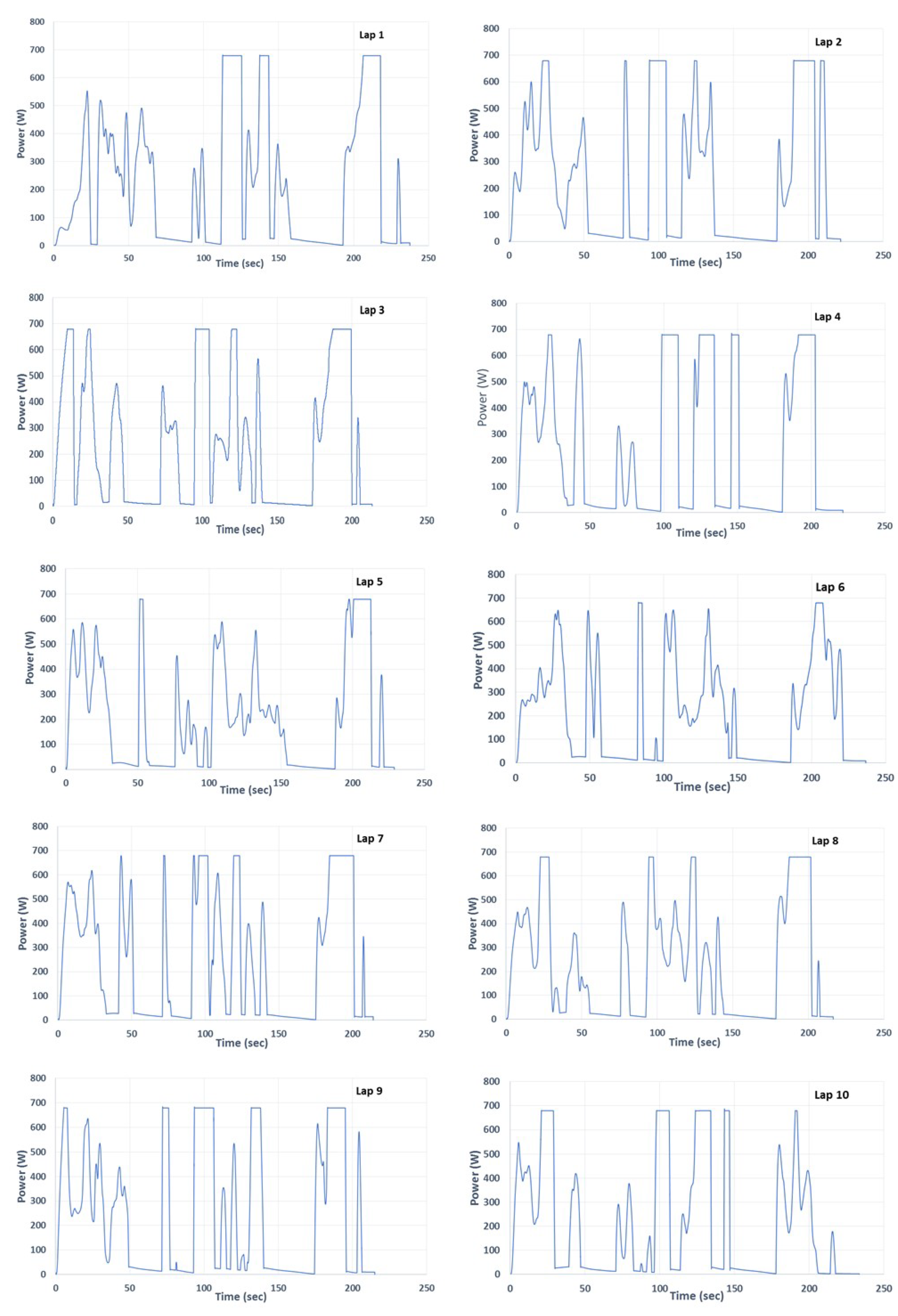 Sustainability 12 09254 g005