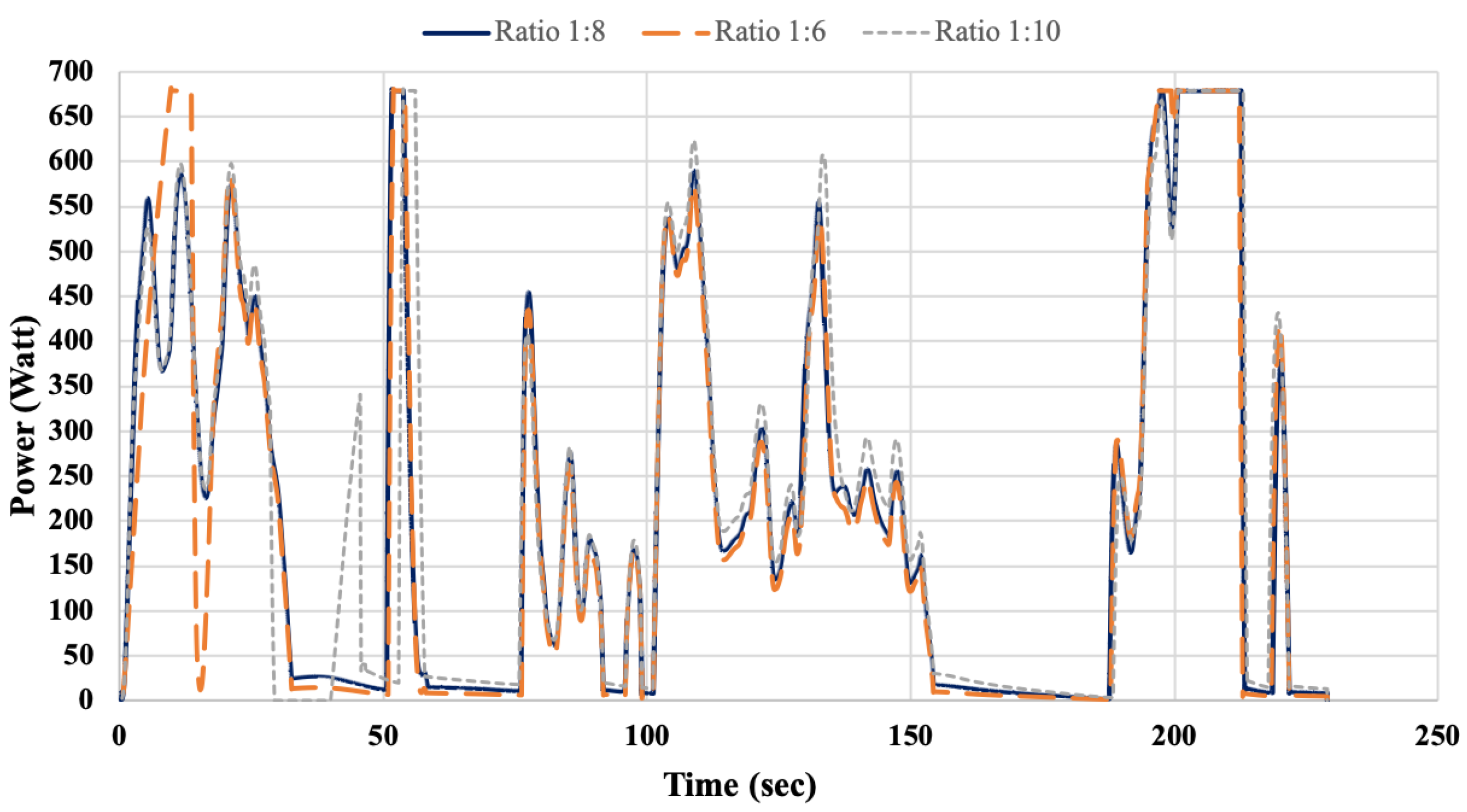 Sustainability 12 09254 g008