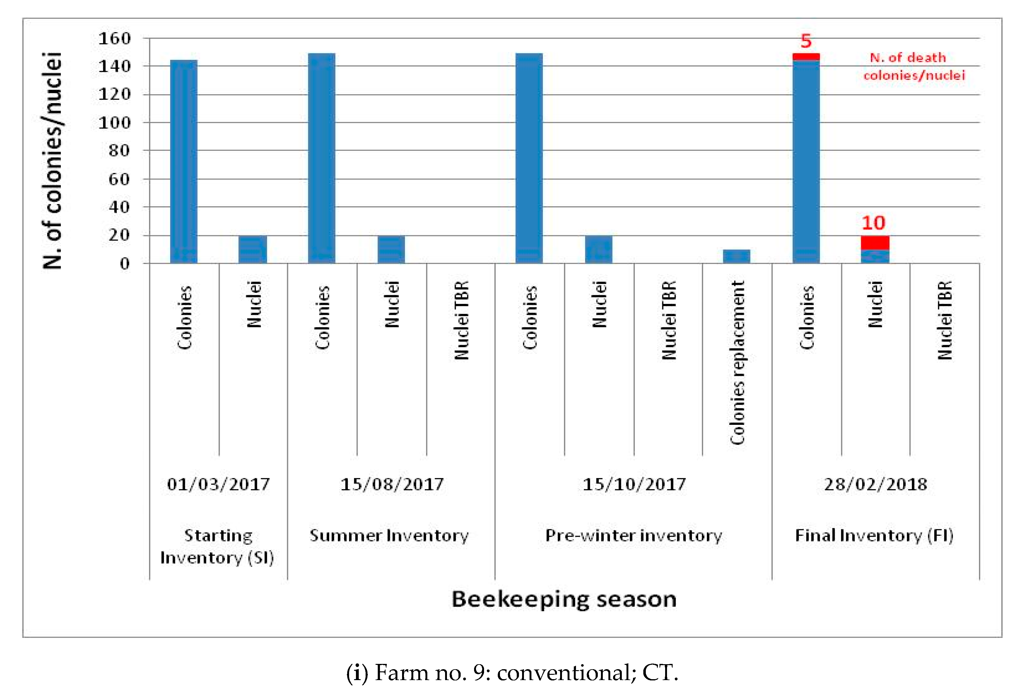 Sustainability 12 09258 g002e