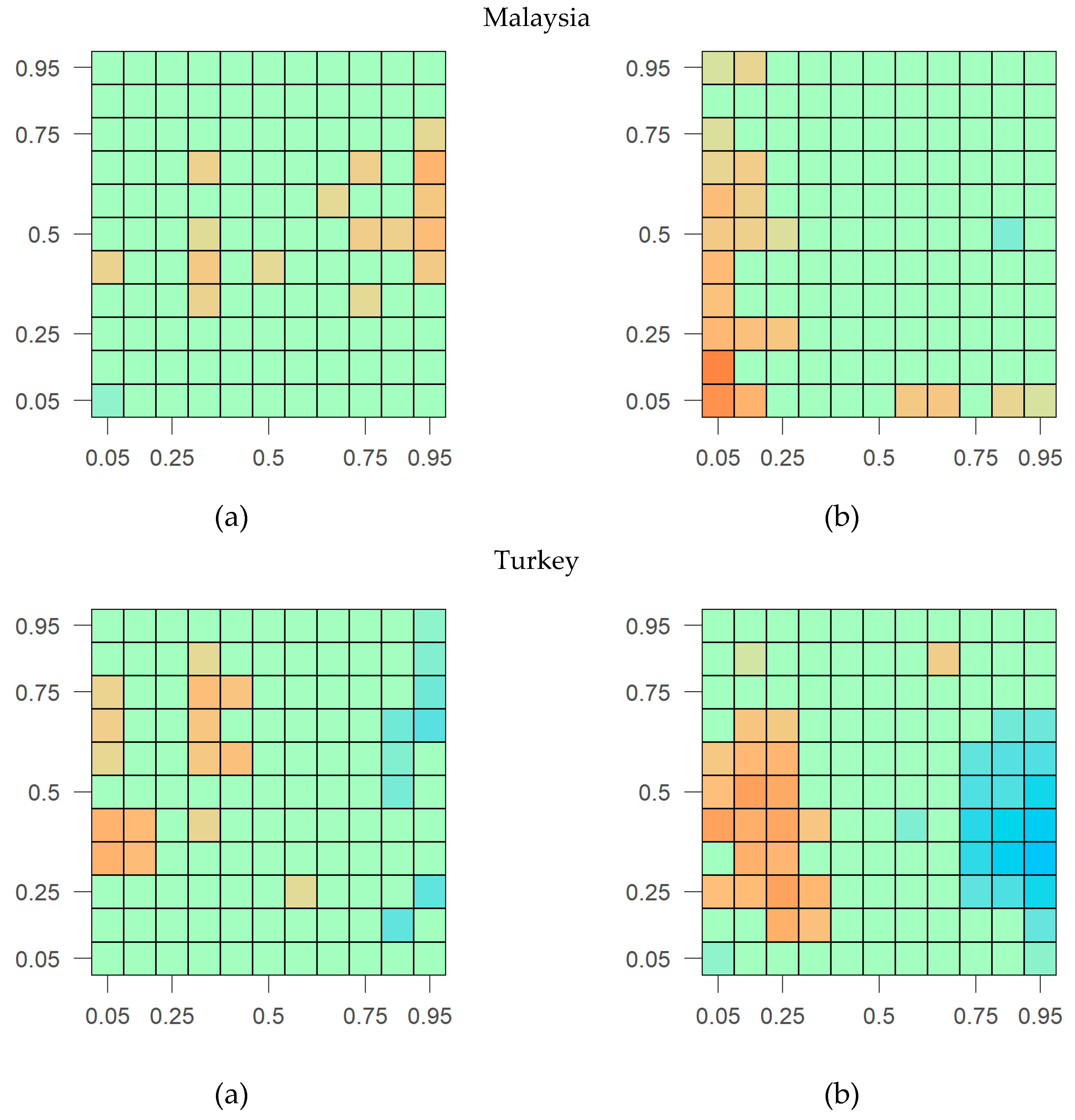 Sustainability 12 09261 g002a