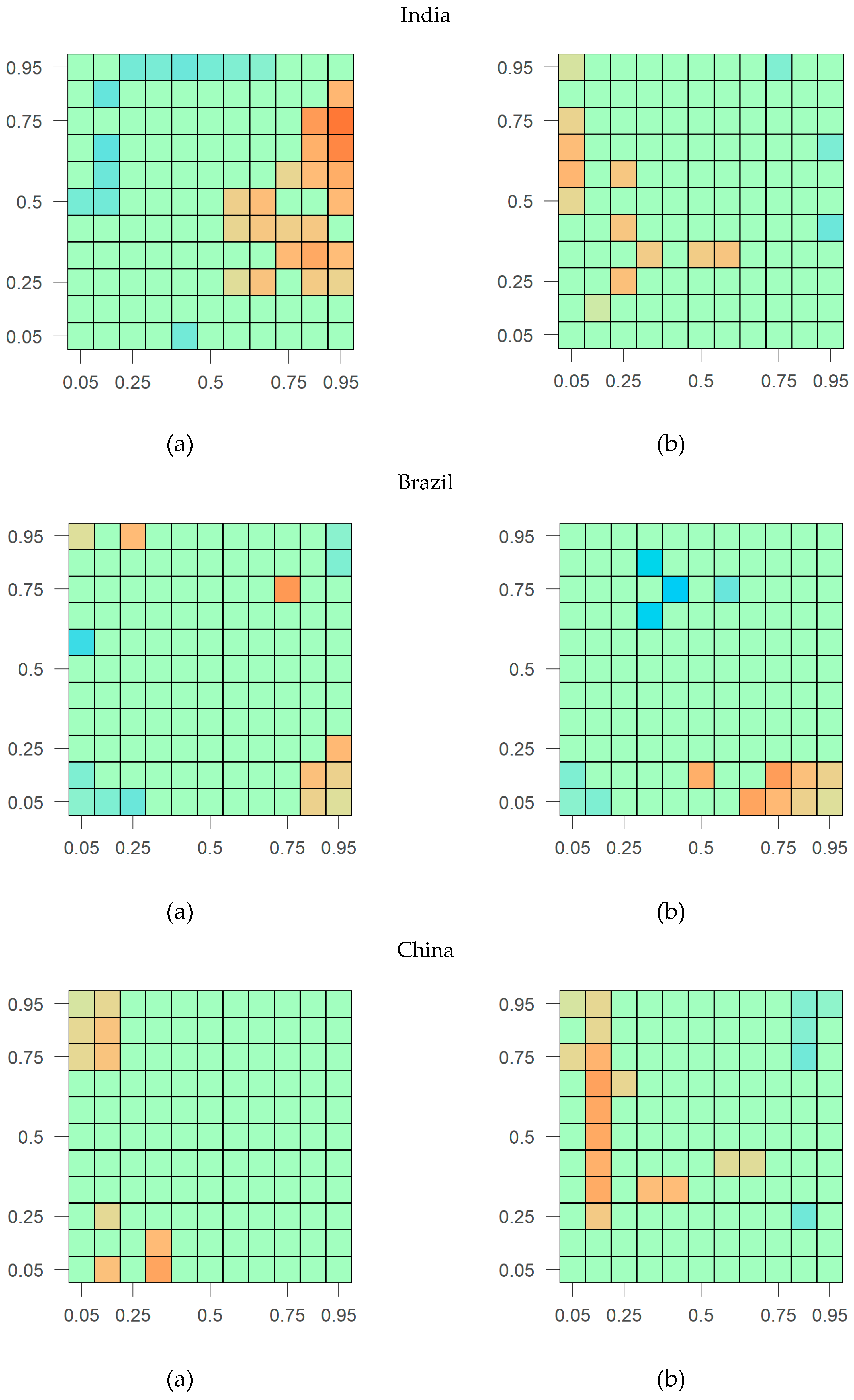 Sustainability 12 09261 g002c