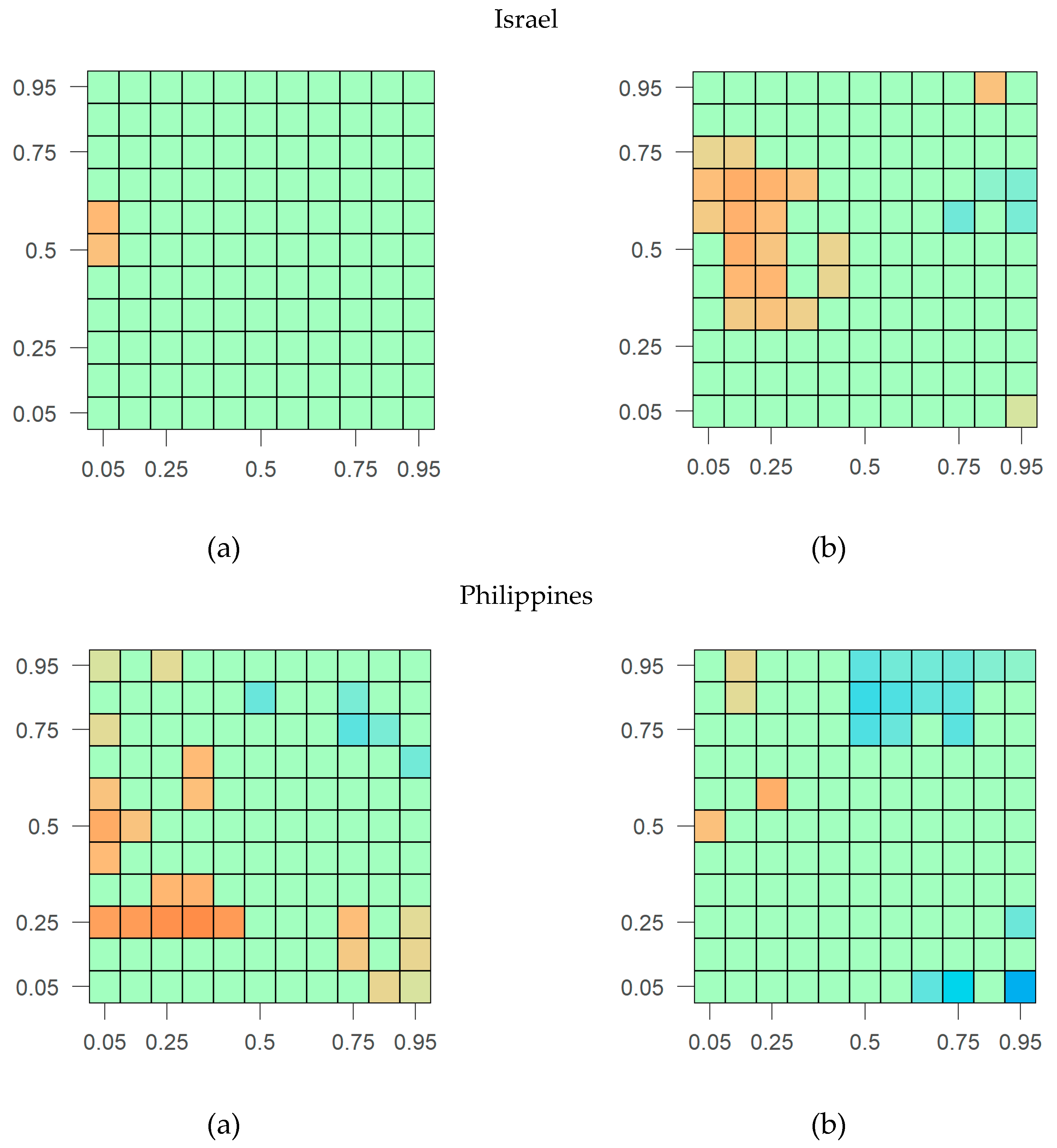 Sustainability 12 09261 g002e