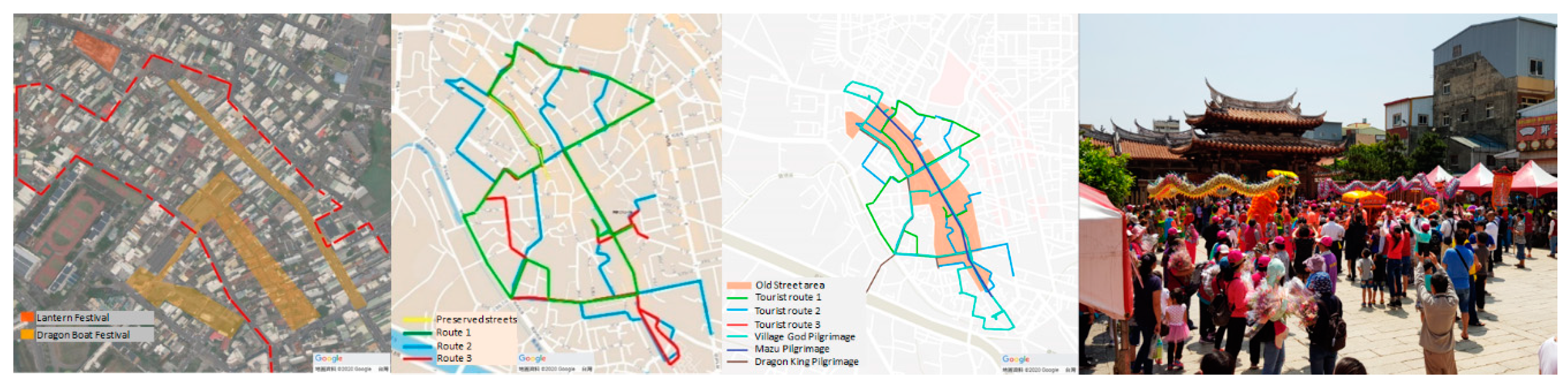 Sustainability 12 09262 g002 Sustainability 12 09262 g002