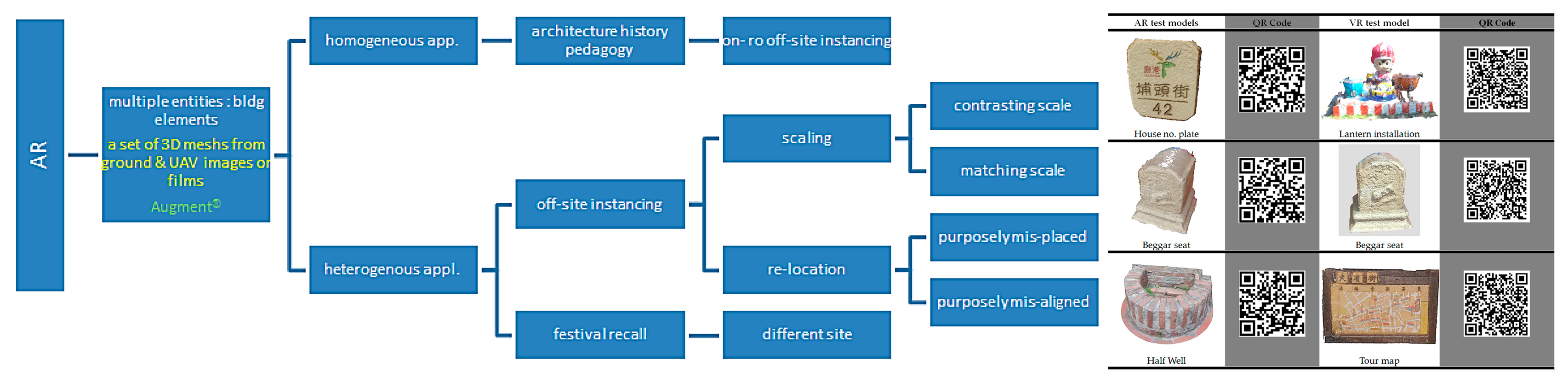 Sustainability 12 09262 g008 Sustainability 12 09262 g008
