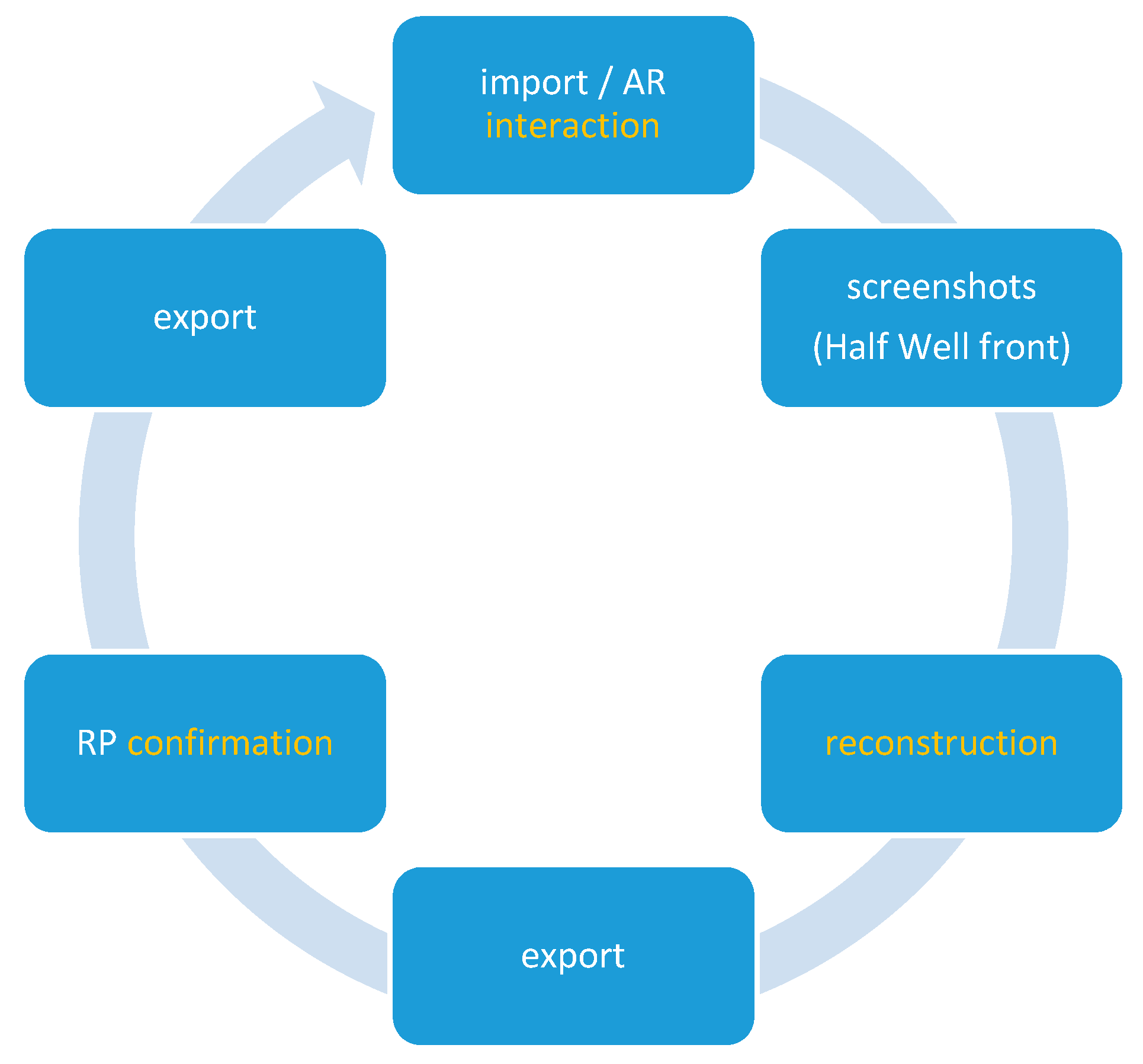 Sustainability 12 09262 g013 Sustainability 12 09262 g013