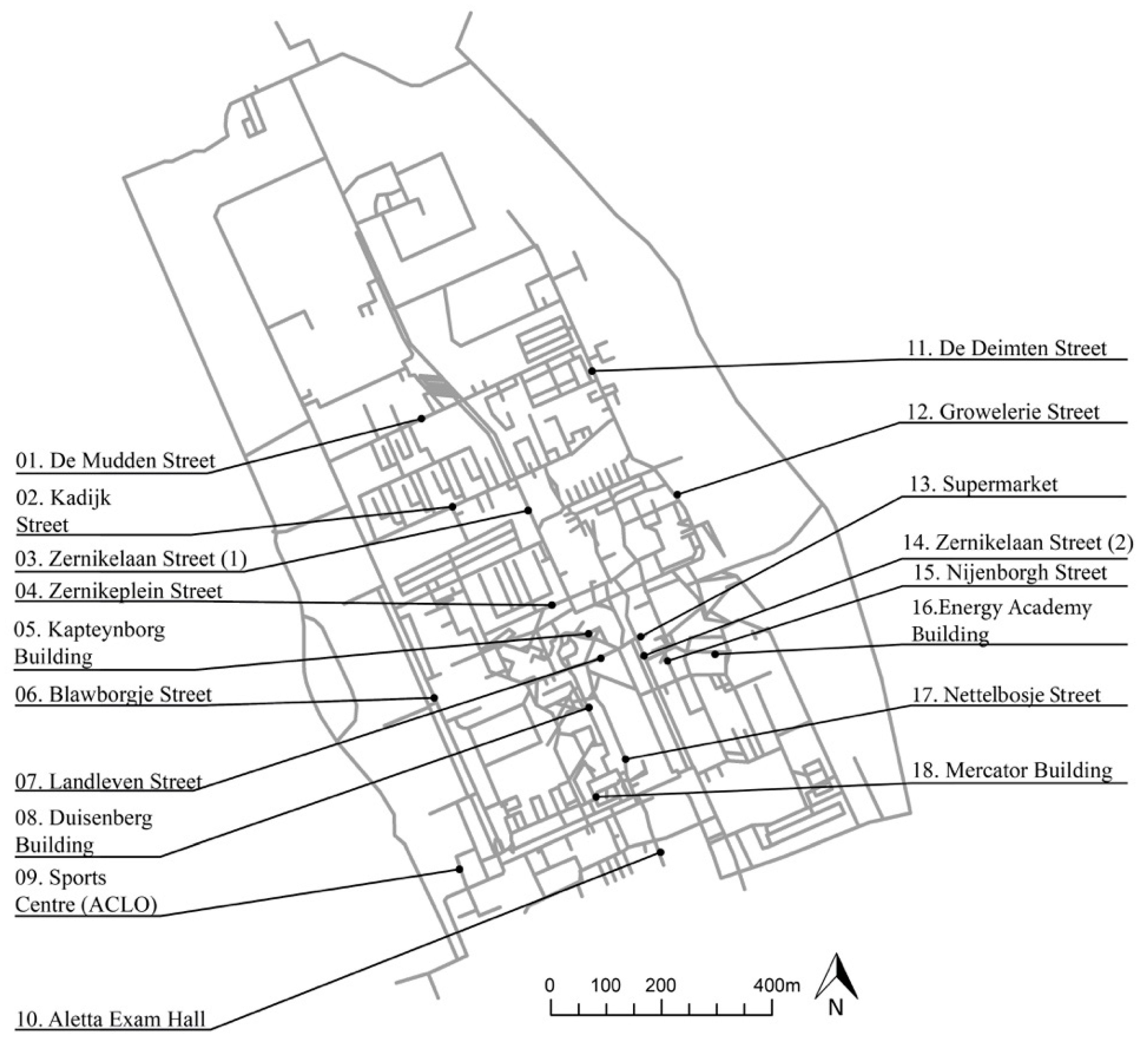 Sustainability 12 09263 g005