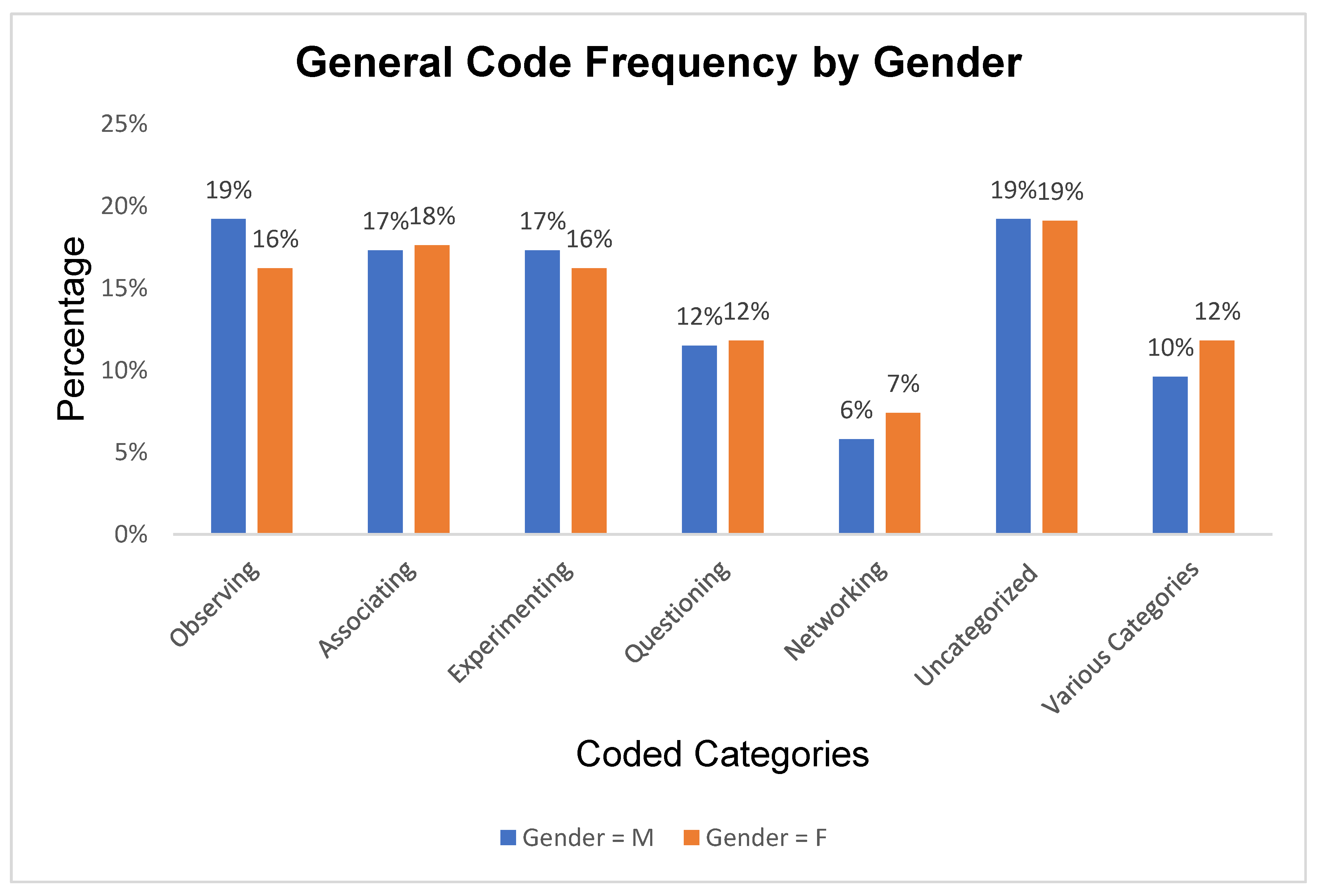 Sustainability 12 09264 g004