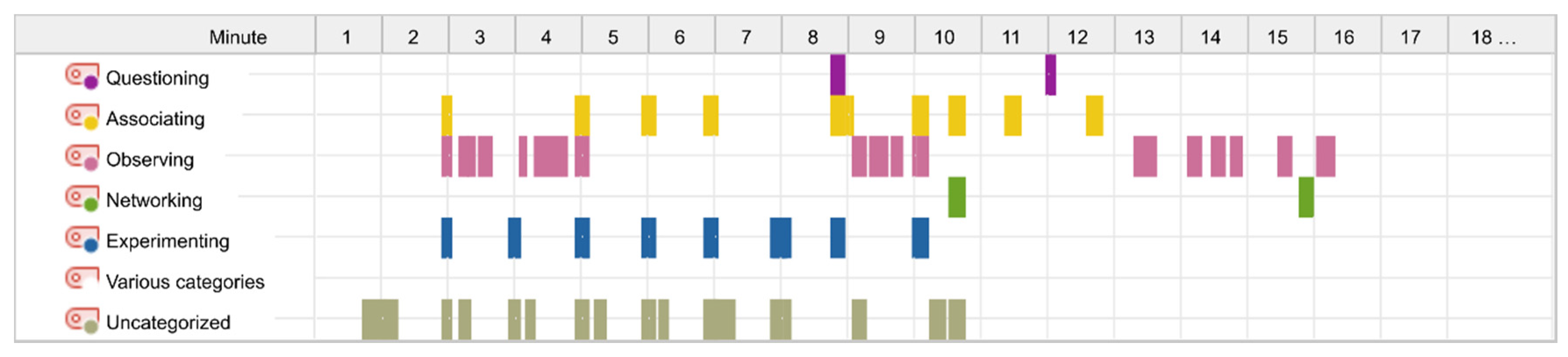 Sustainability 12 09264 g008