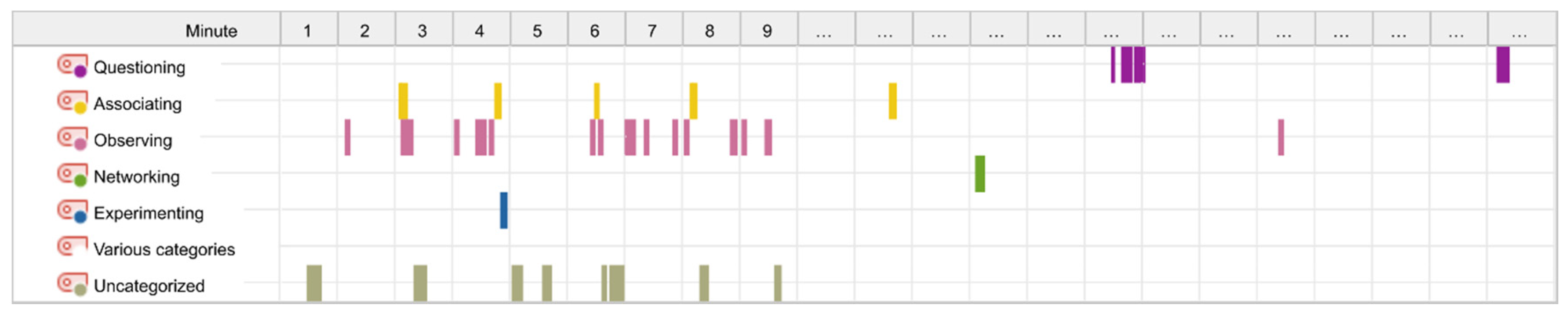 Sustainability 12 09264 g009