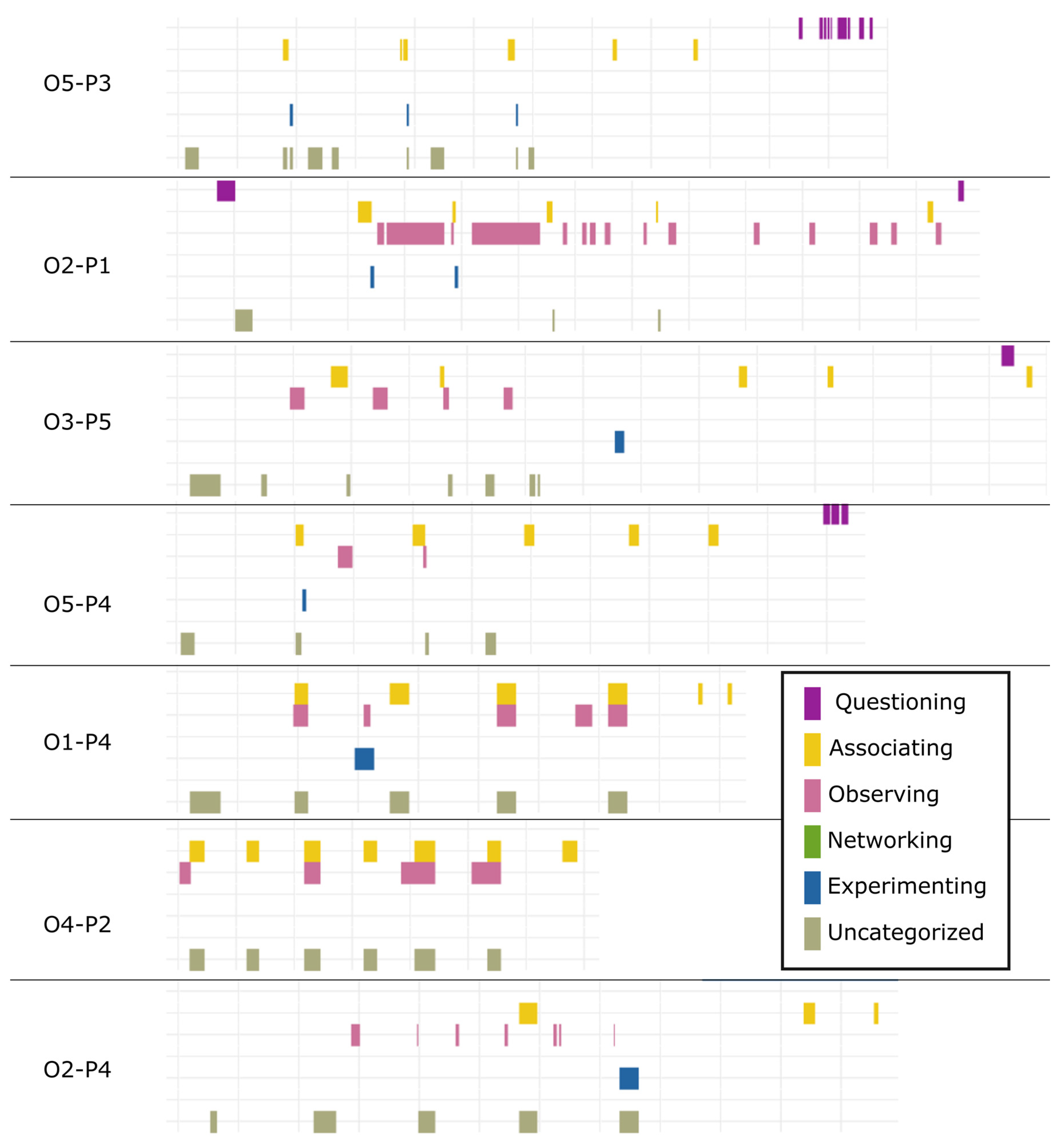 Sustainability 12 09264 g010