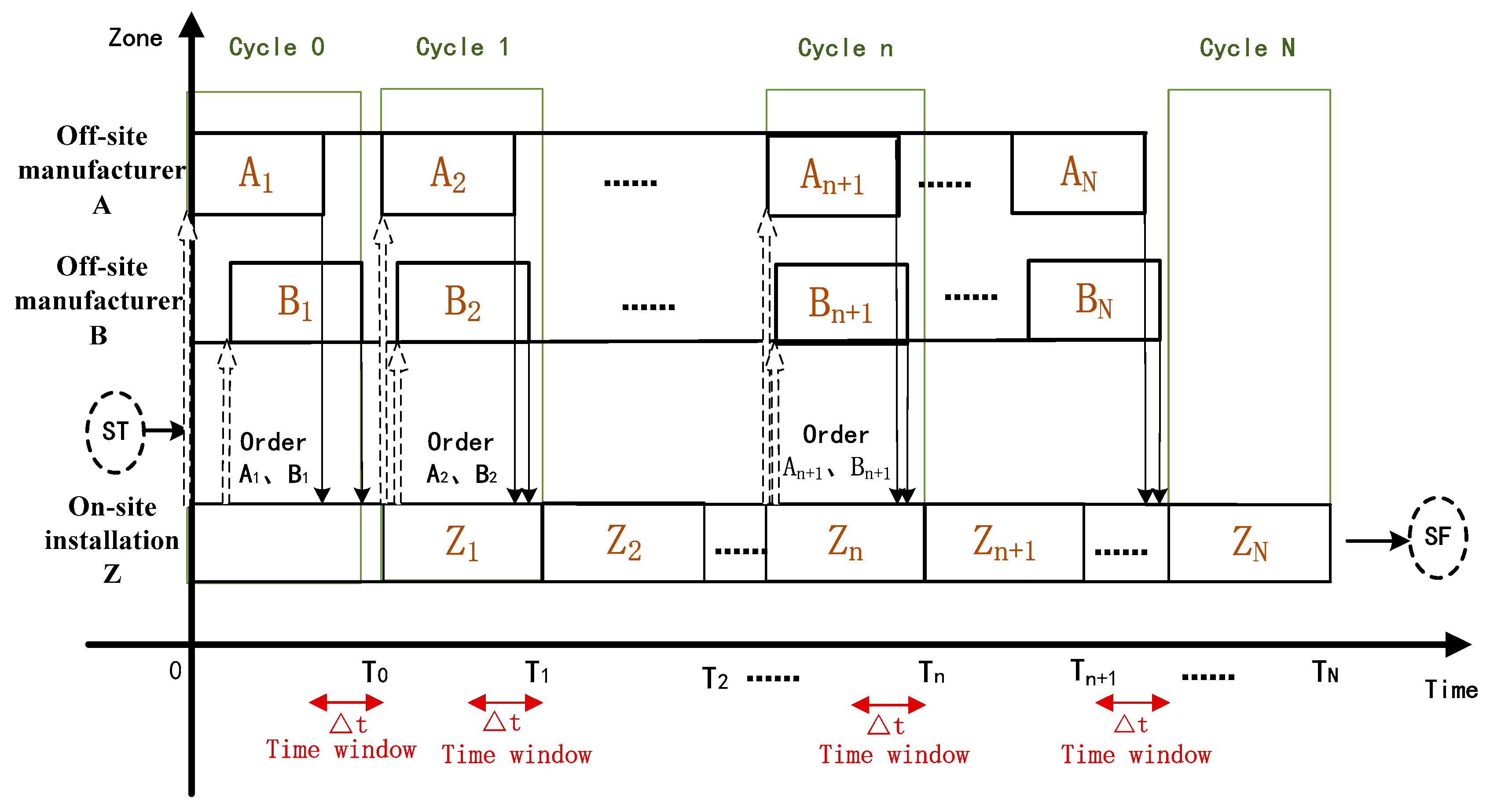 Sustainability 12 09266 g001 Sustainability 12 09266 g001