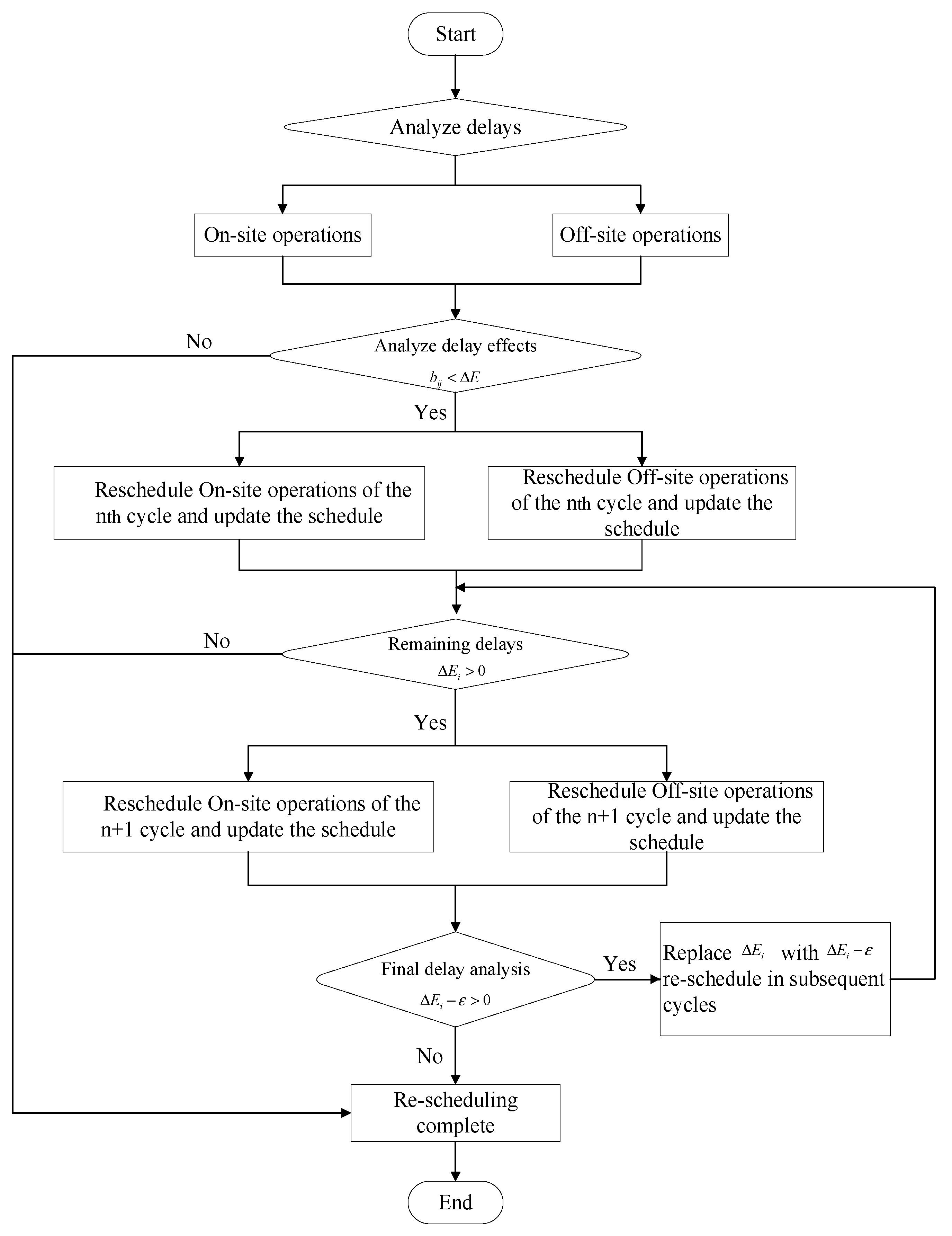 Sustainability 12 09266 g004 Sustainability 12 09266 g004