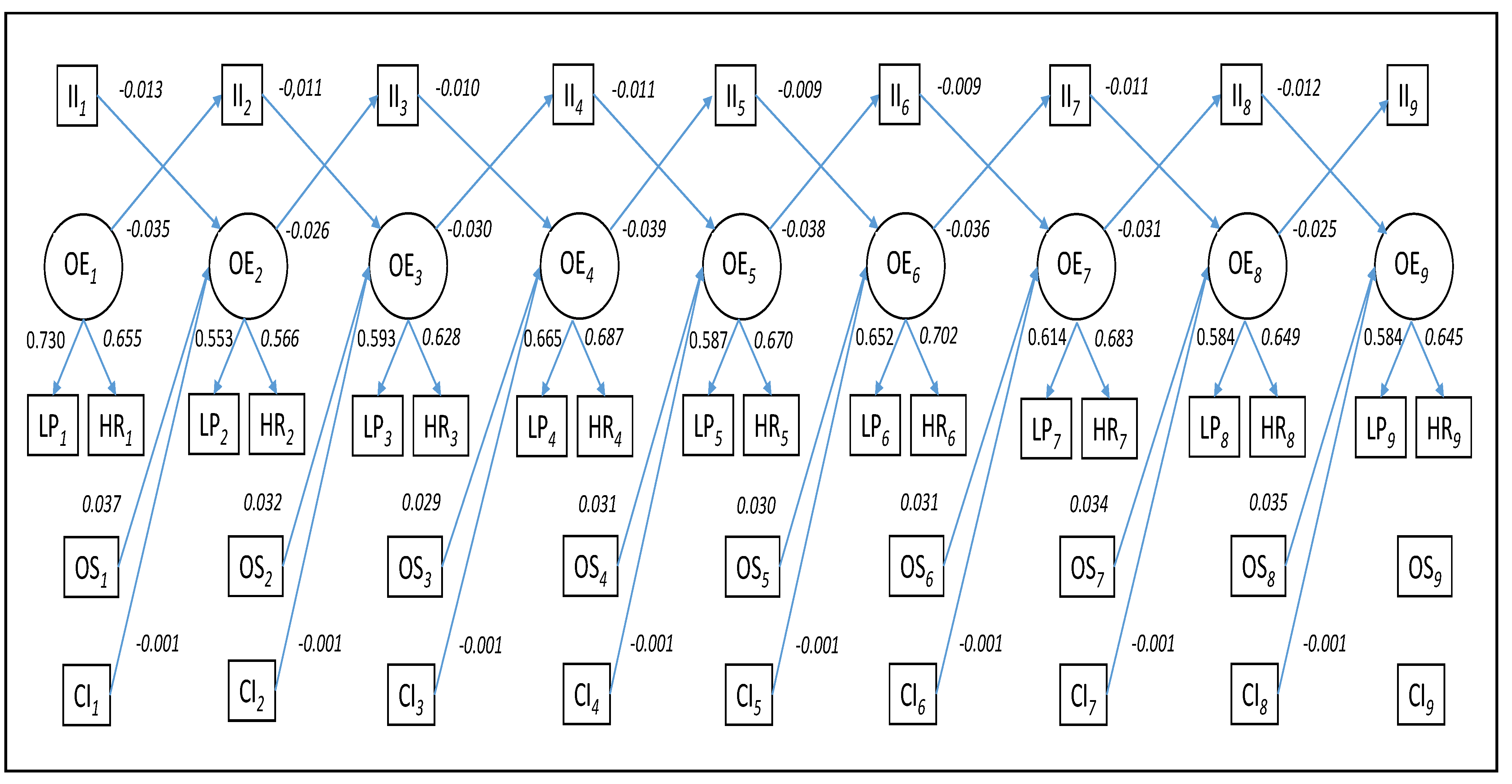 Sustainability 12 09267 g002 Sustainability 12 09267 g002
