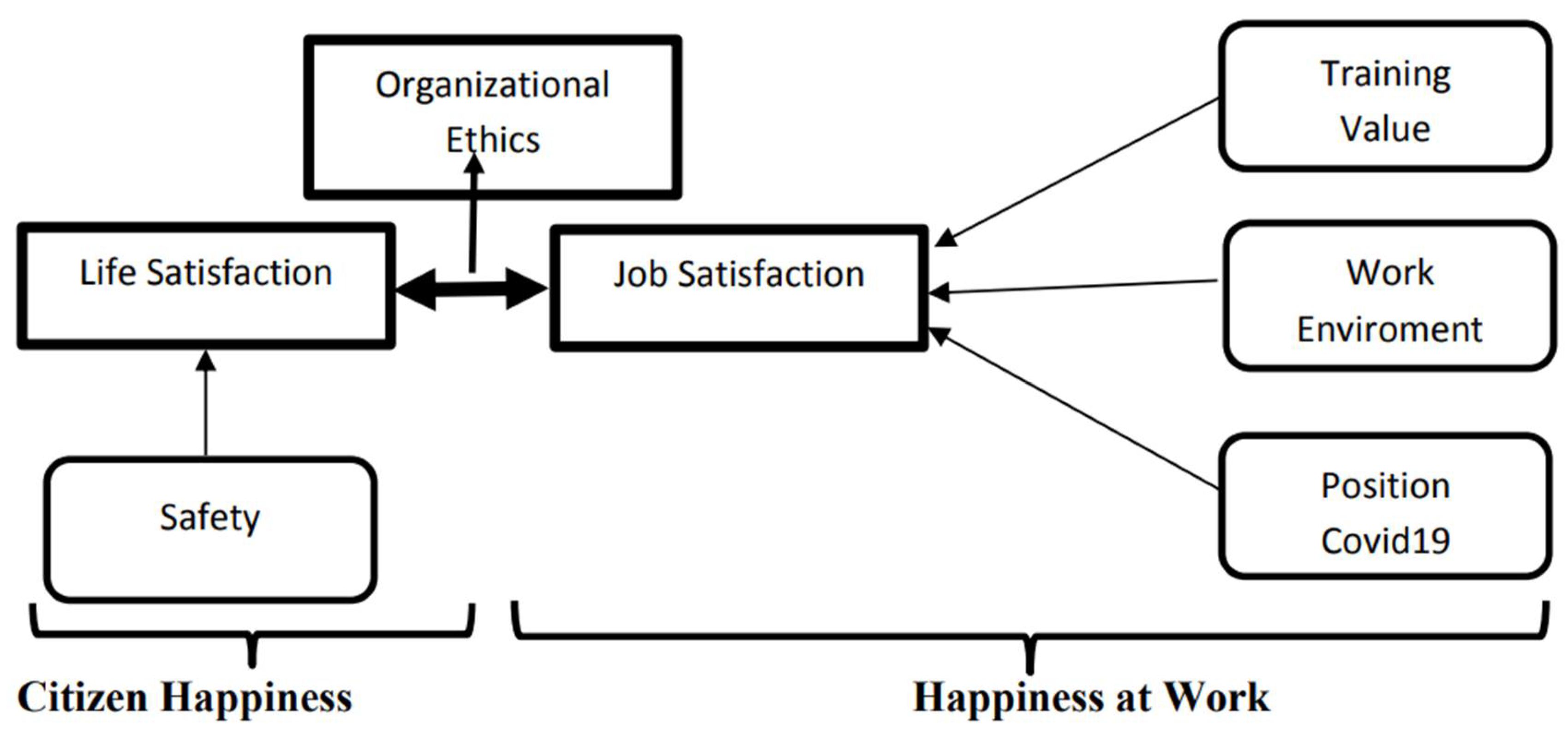 Sustainability 12 09268 g001