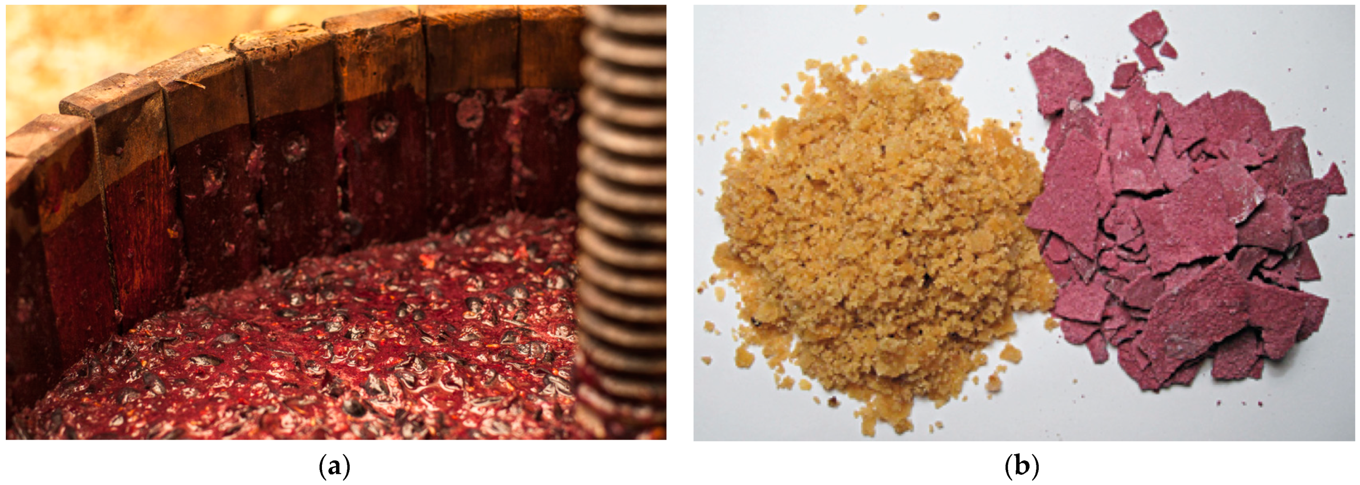 Sustainability 12 09272 g003 Sustainability 12 09272 g003