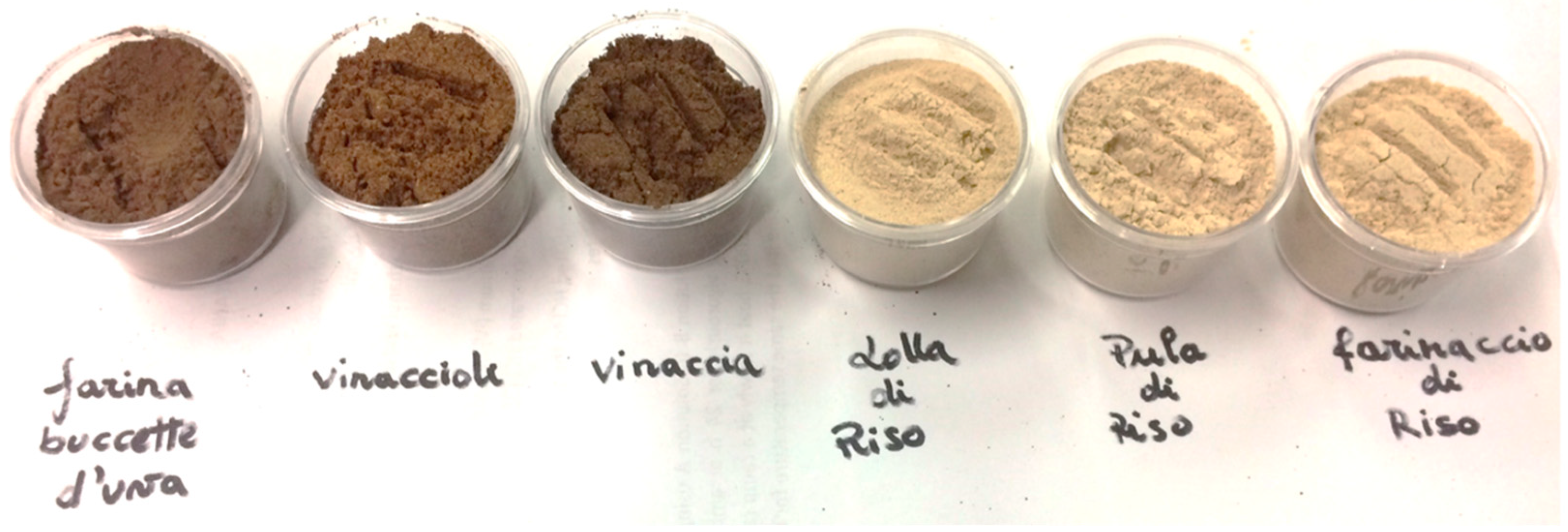 Sustainability 12 09272 g005 Sustainability 12 09272 g005