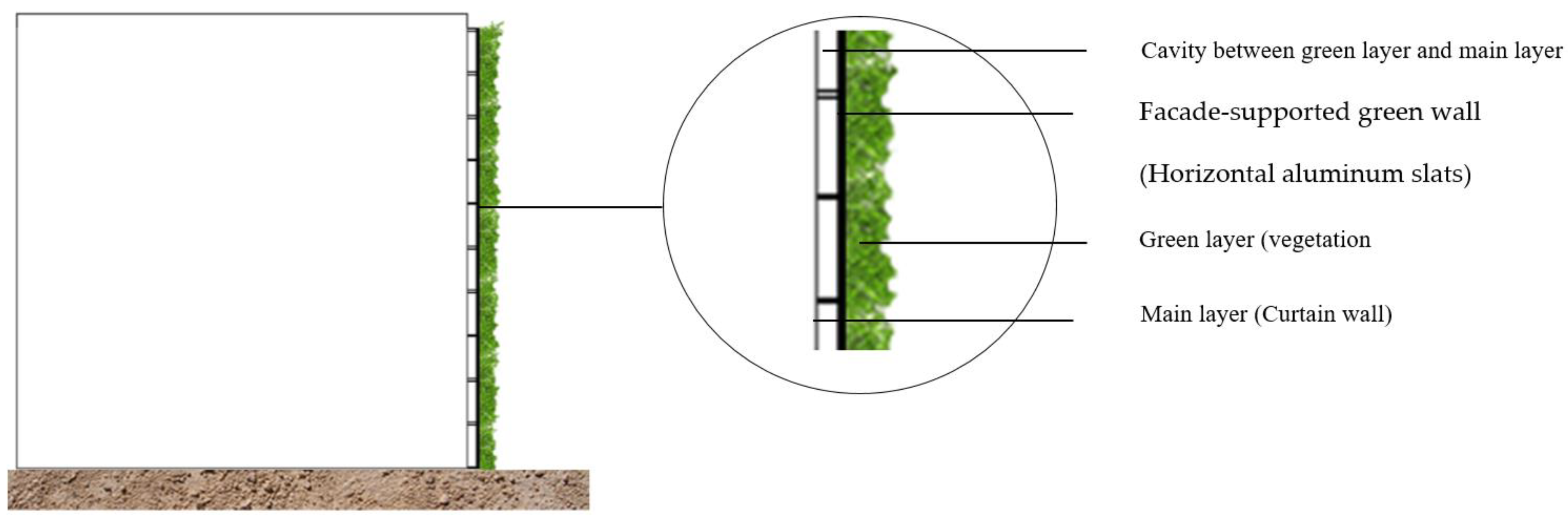 Sustainability 12 09273 g004