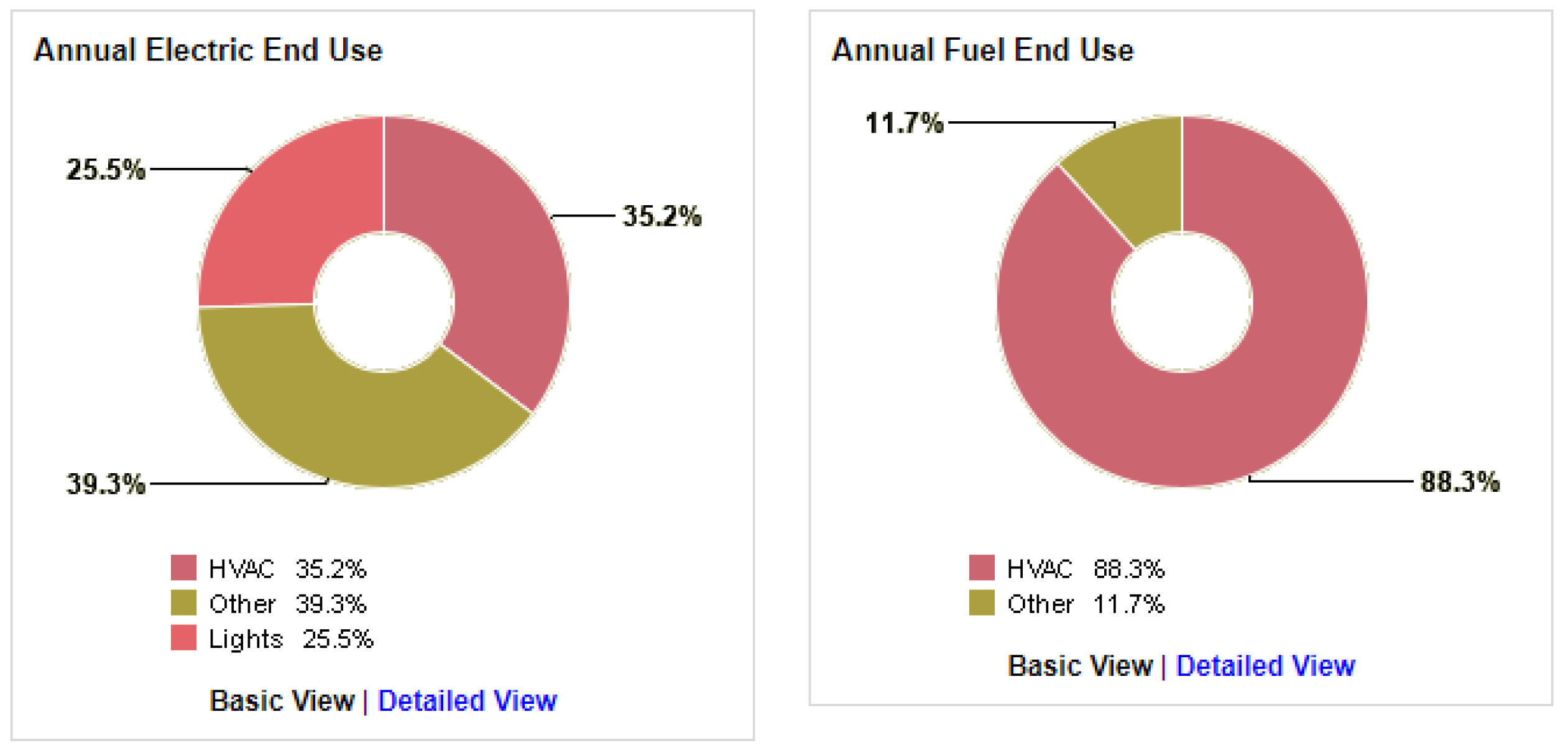 Sustainability 12 09273 g014