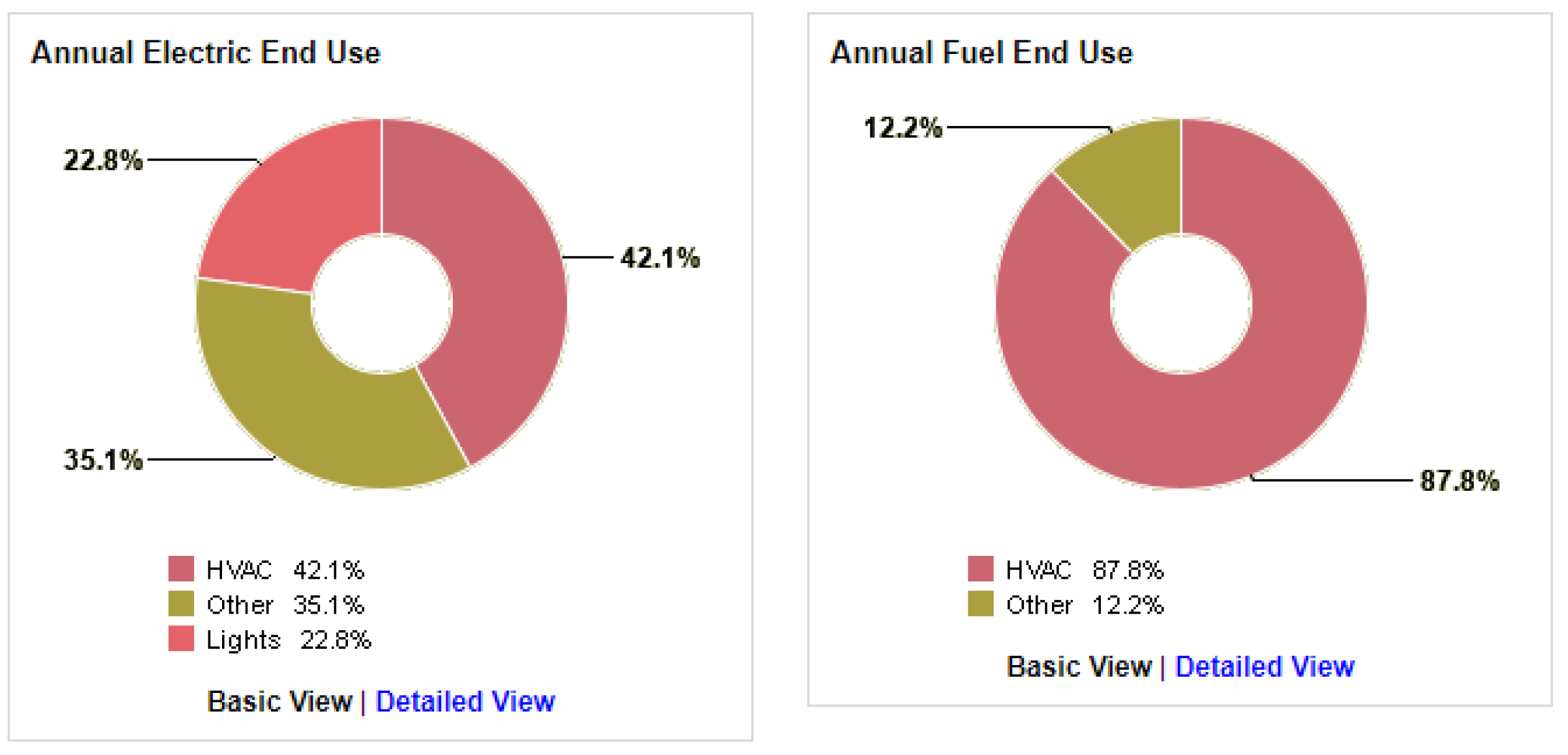 Sustainability 12 09273 g016