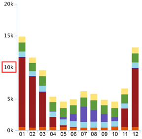 Sustainability 12 09273 i003 Sustainability 12 09273 i003
