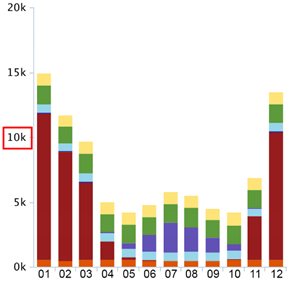Sustainability 12 09273 i006 Sustainability 12 09273 i006