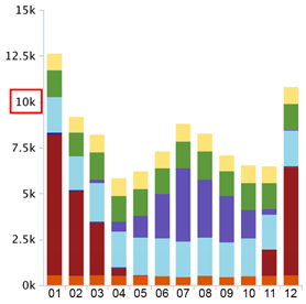 Sustainability 12 09273 i008 Sustainability 12 09273 i008