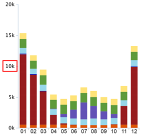 Sustainability 12 09273 i009 Sustainability 12 09273 i009