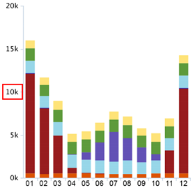 Sustainability 12 09273 i011 Sustainability 12 09273 i011