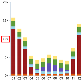 Sustainability 12 09273 i012 Sustainability 12 09273 i012