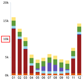 Sustainability 12 09273 i014 Sustainability 12 09273 i014