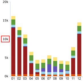 Sustainability 12 09273 i015 Sustainability 12 09273 i015