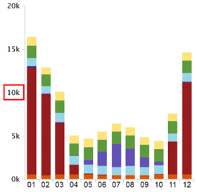 Sustainability 12 09273 i017 Sustainability 12 09273 i017
