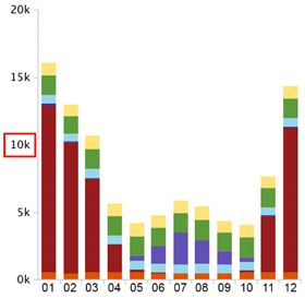 Sustainability 12 09273 i018 Sustainability 12 09273 i018