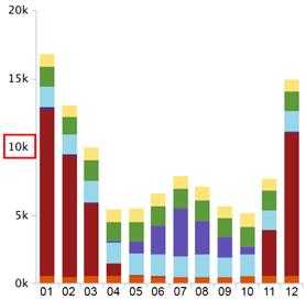 Sustainability 12 09273 i020 Sustainability 12 09273 i020