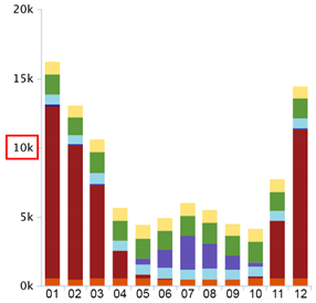 Sustainability 12 09273 i021 Sustainability 12 09273 i021