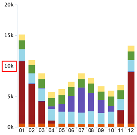 Sustainability 12 09273 i023 Sustainability 12 09273 i023
