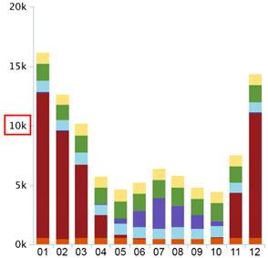 Sustainability 12 09273 i024 Sustainability 12 09273 i024