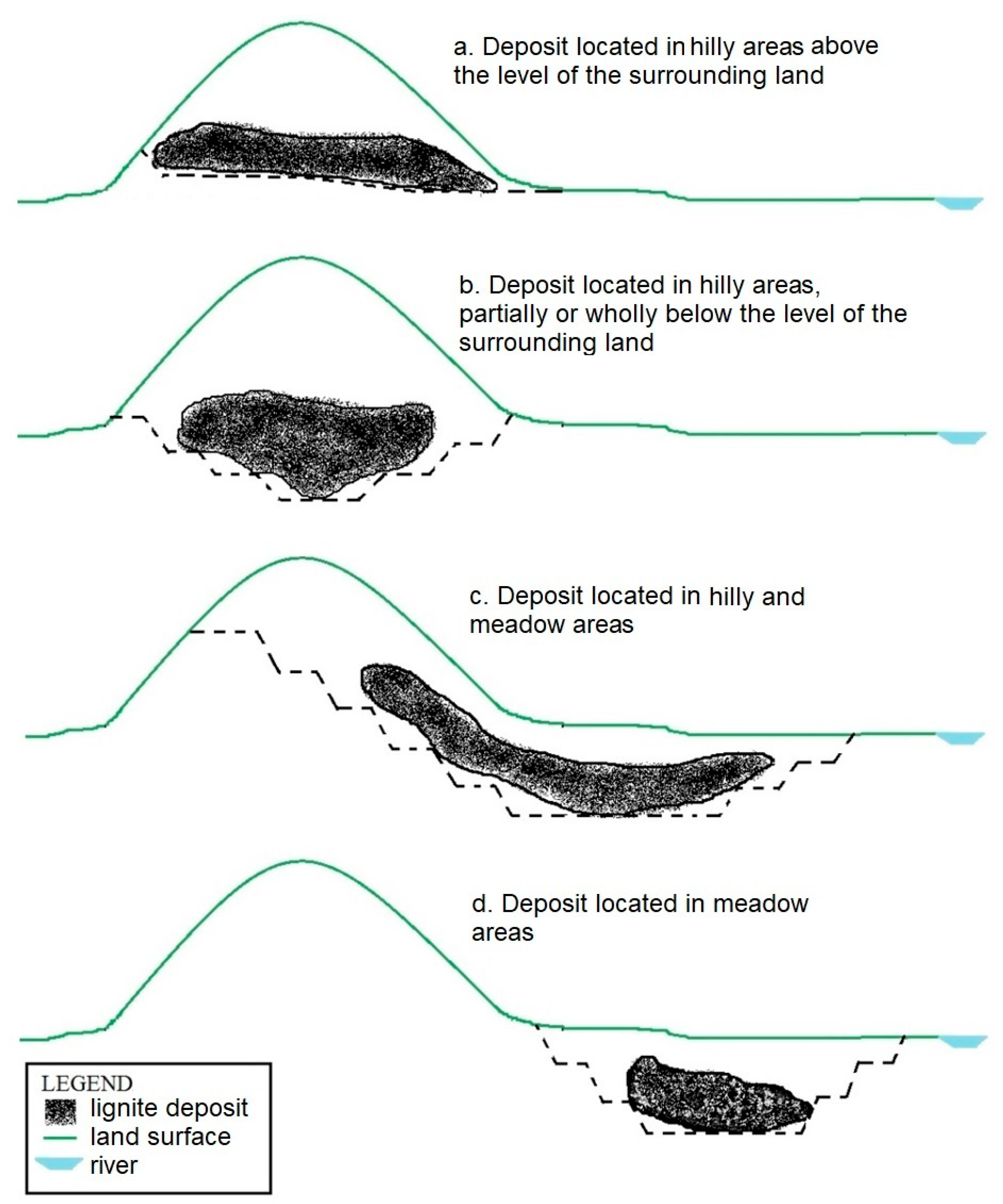 Sustainability 12 09275 g001
