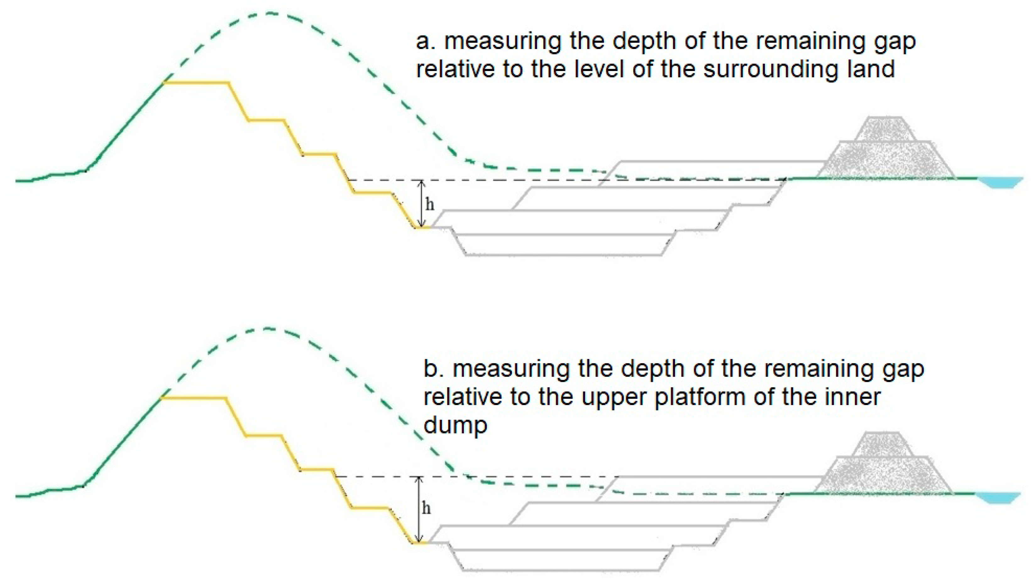 Sustainability 12 09275 g003