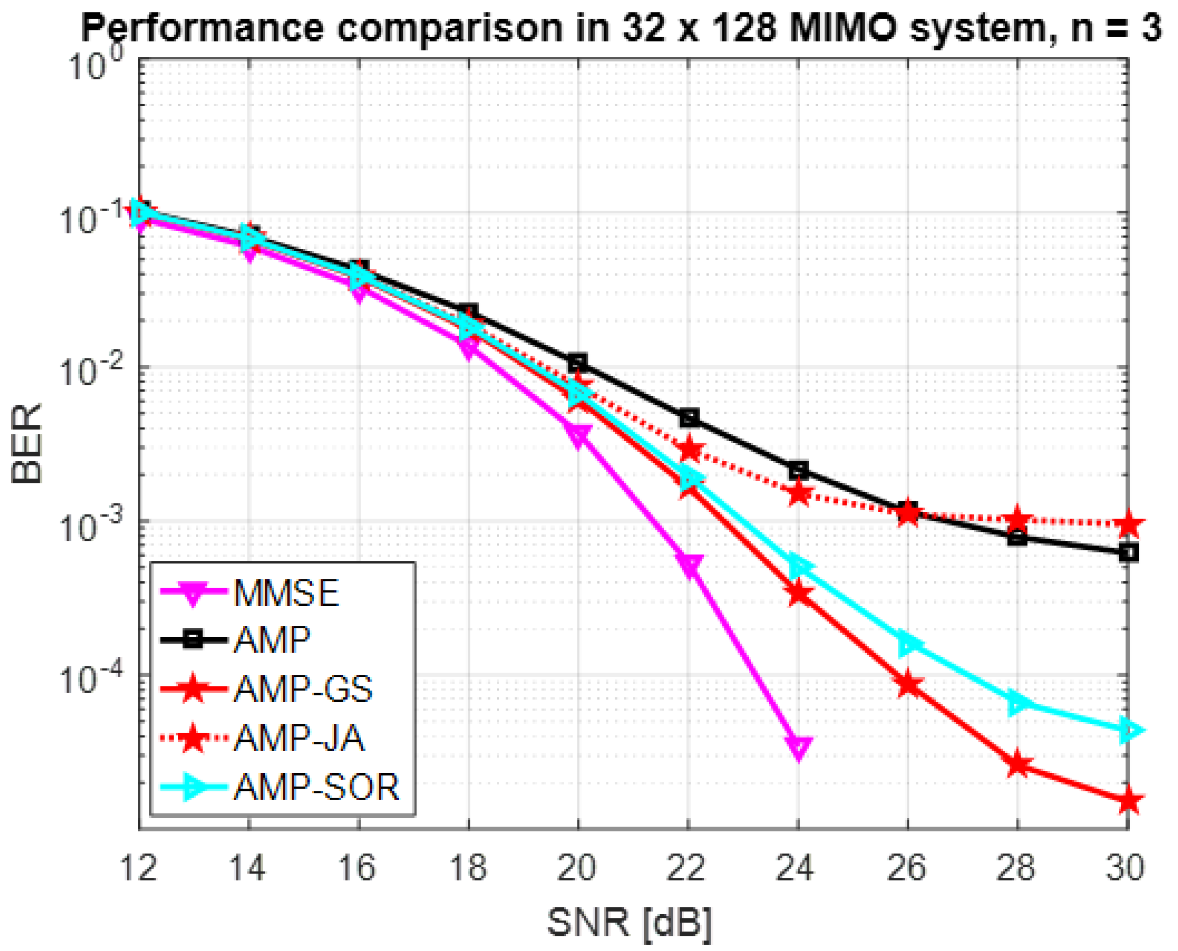 Sustainability 12 09281 g004