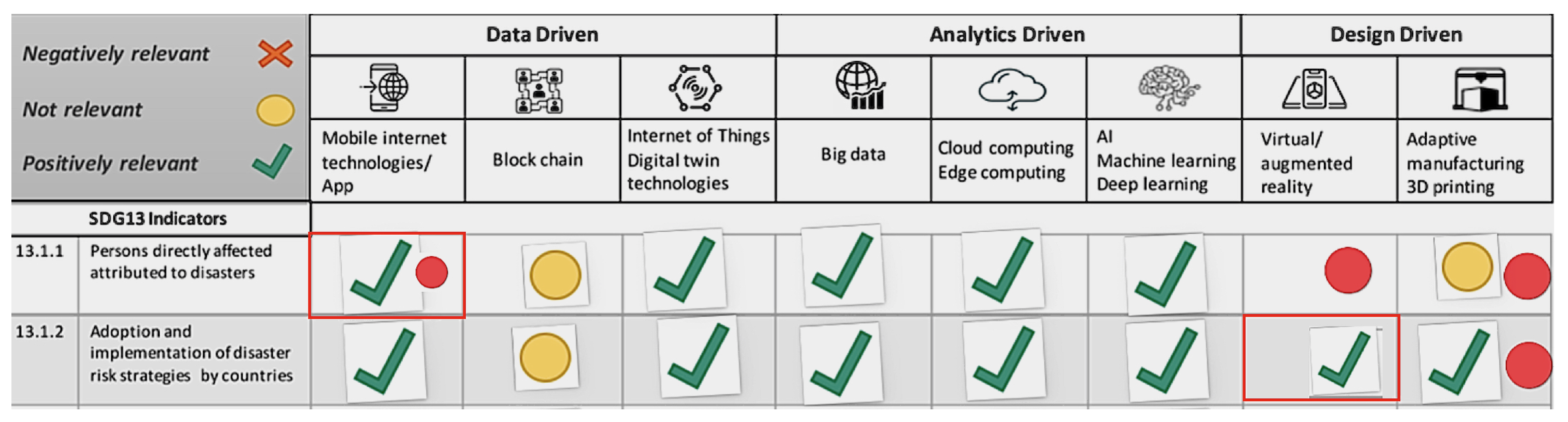 Sustainability 12 09283 g007 Sustainability 12 09283 g007