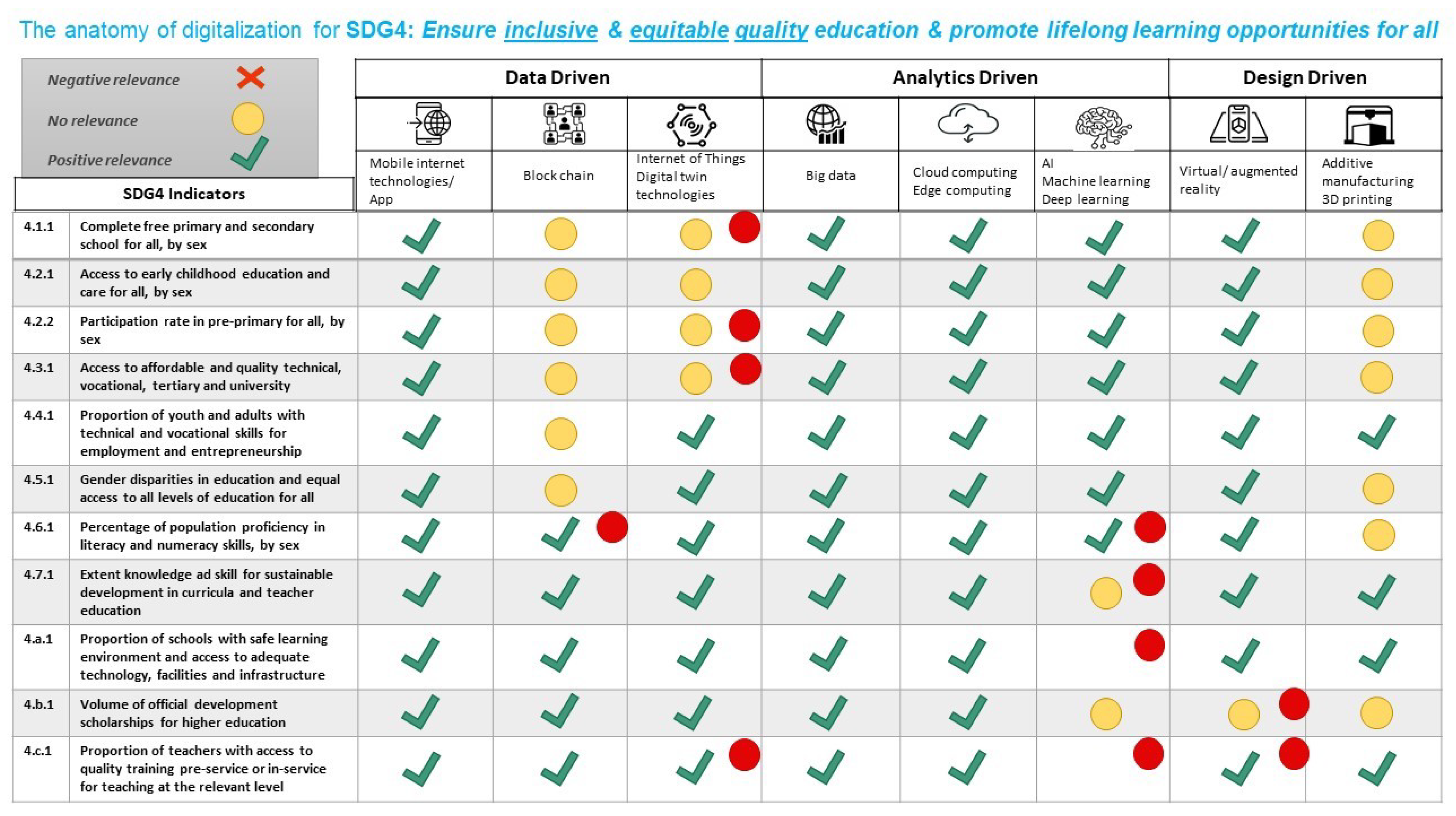 Sustainability 12 09283 g009 Sustainability 12 09283 g009