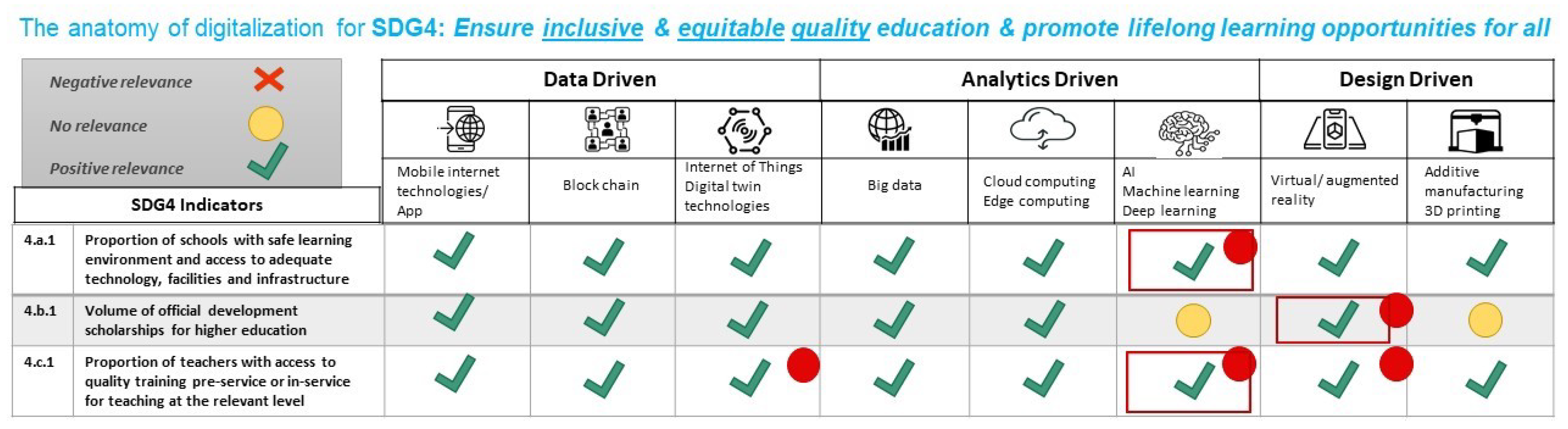 Sustainability 12 09283 g010 Sustainability 12 09283 g010