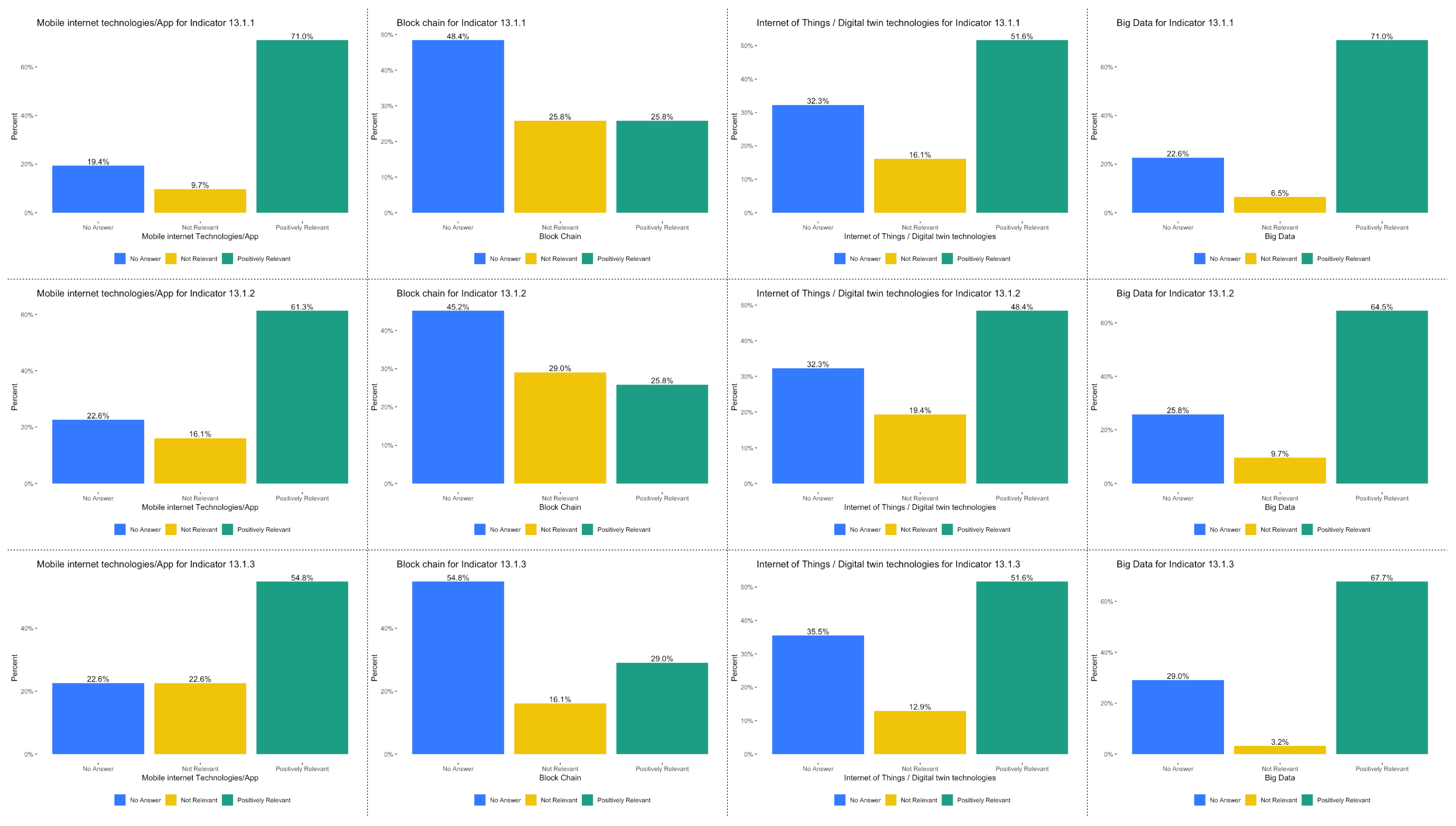 Sustainability 12 09283 g0a1 Sustainability 12 09283 g0a1