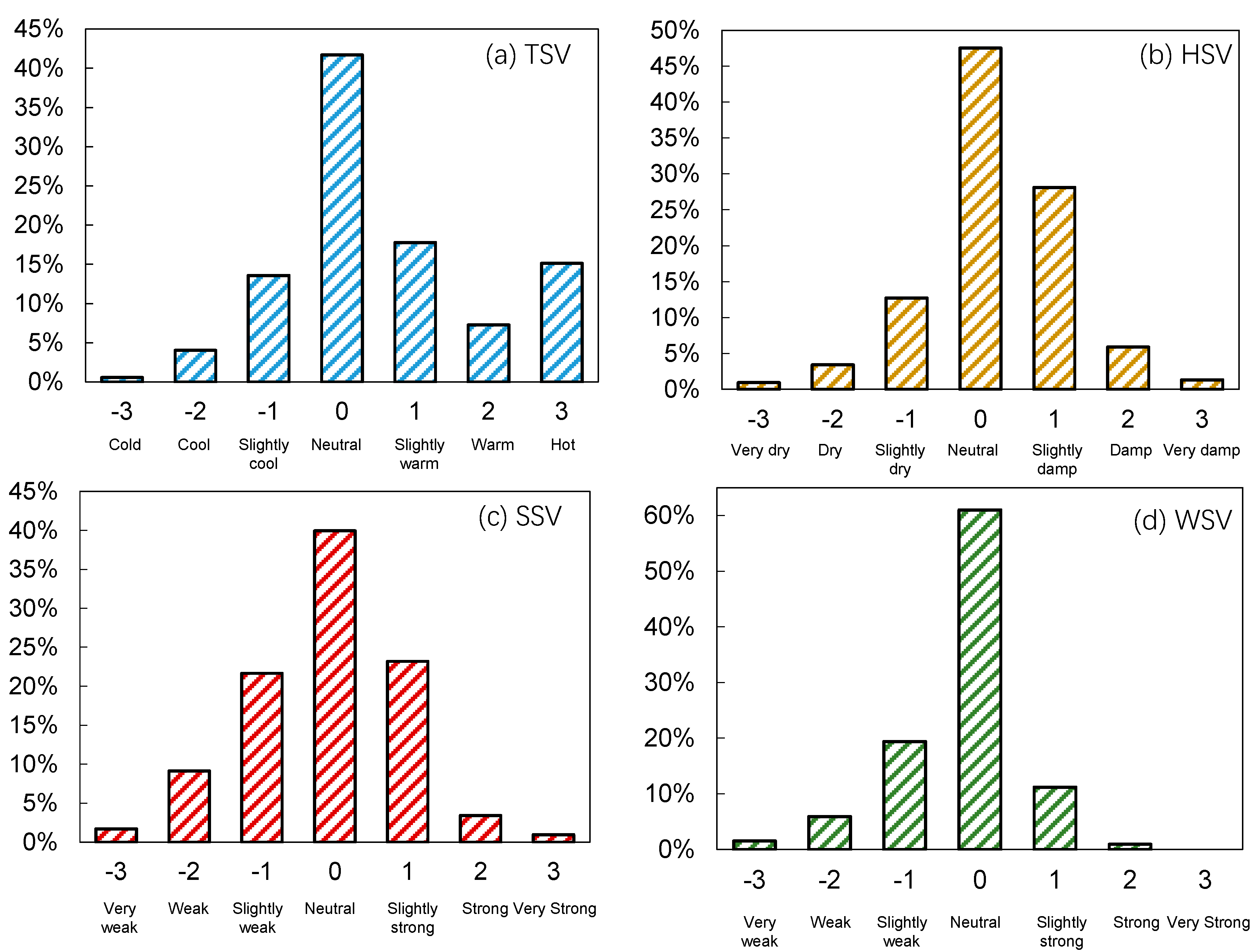 Sustainability 12 09284 g005 Sustainability 12 09284 g005