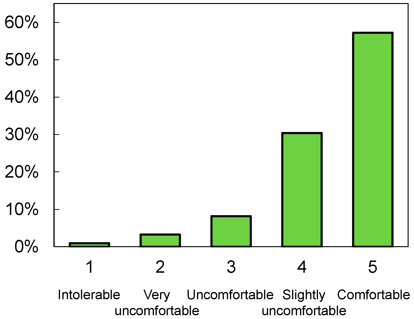 Sustainability 12 09284 g007 Sustainability 12 09284 g007