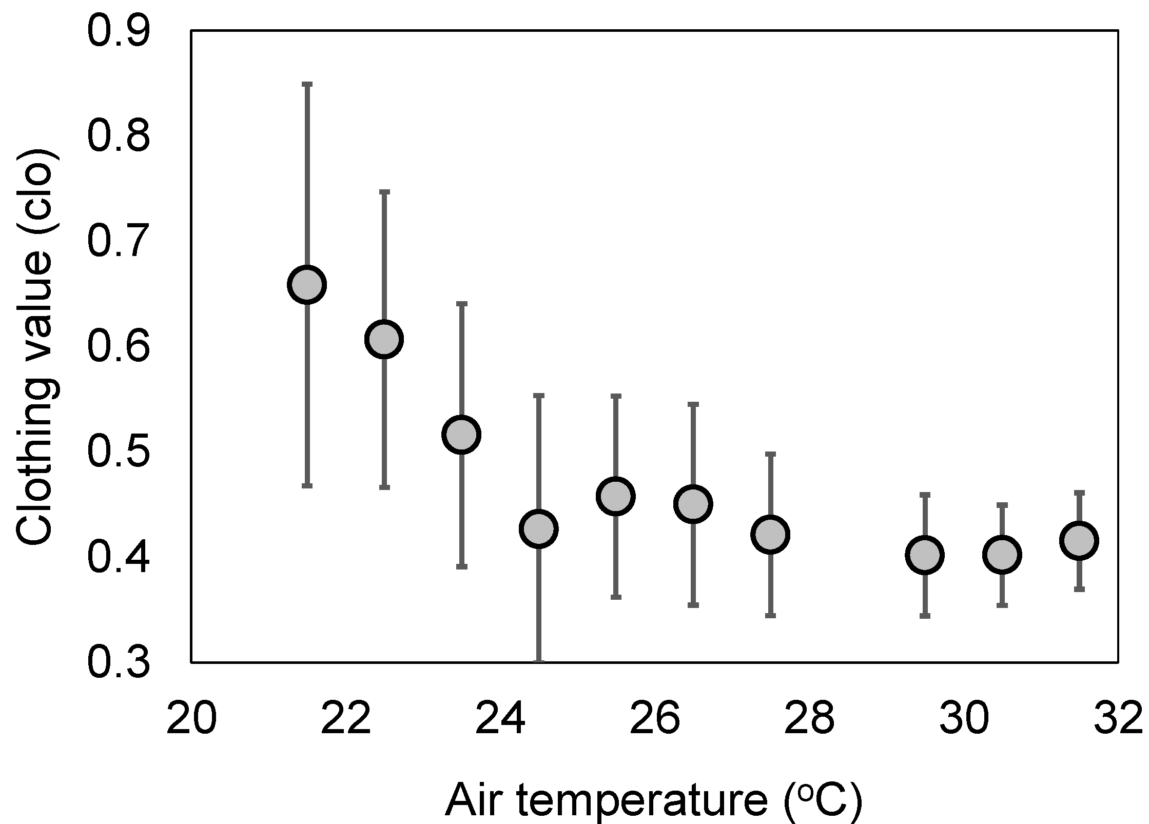 Sustainability 12 09284 g016 Sustainability 12 09284 g016
