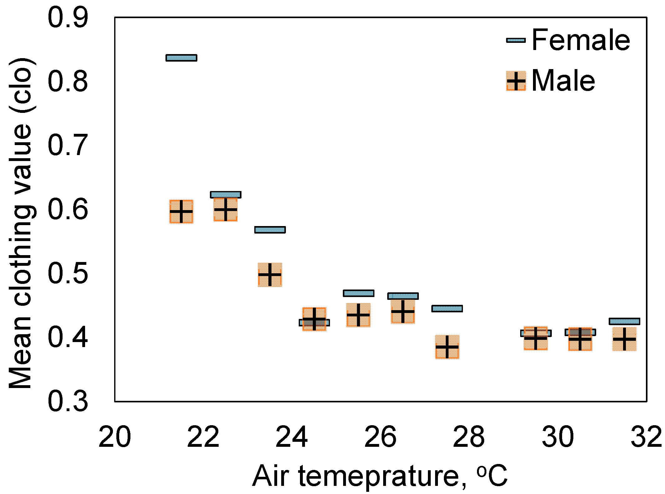 Sustainability 12 09284 g017 Sustainability 12 09284 g017